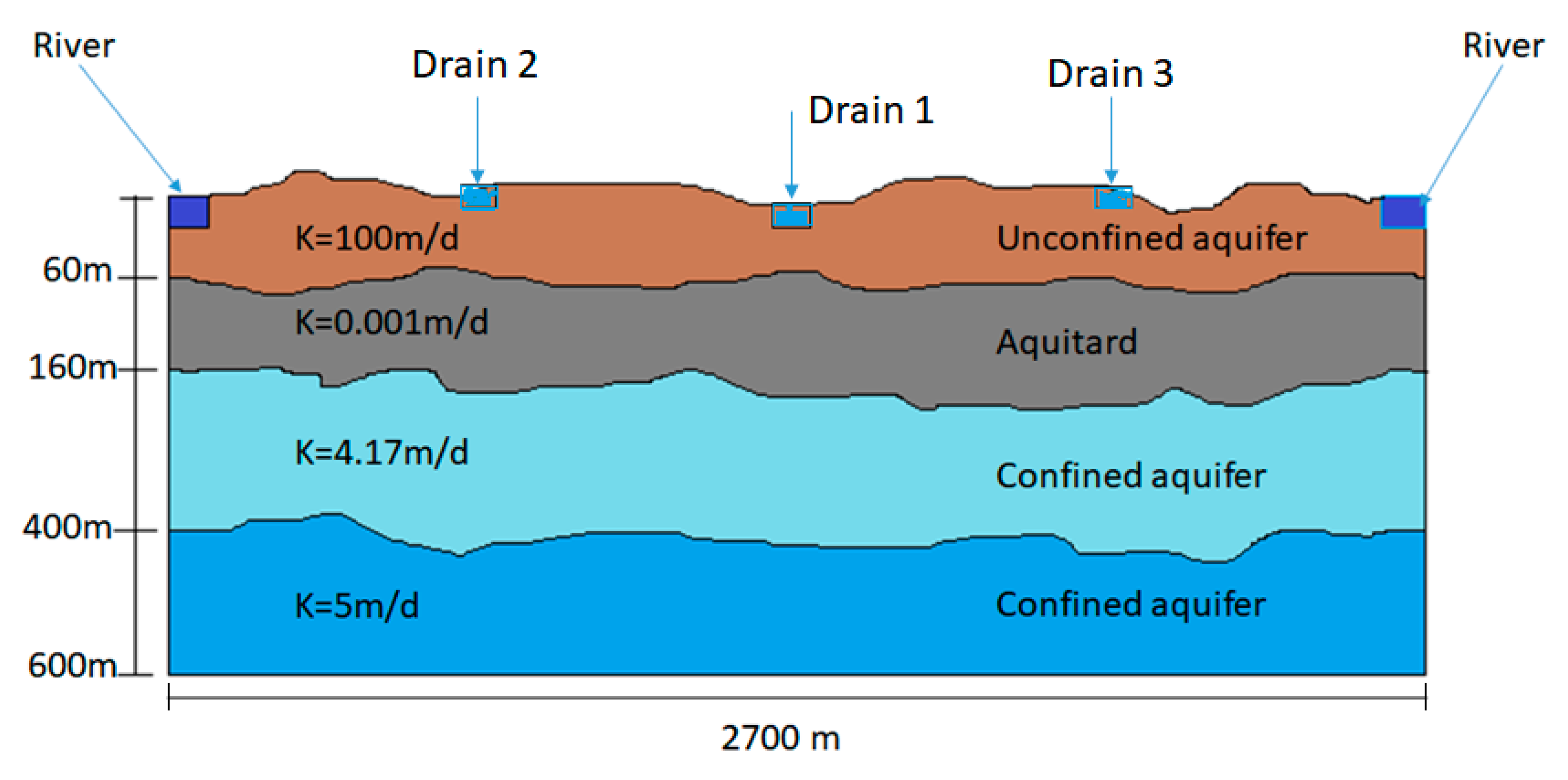 Sustainability 13 06784 g002