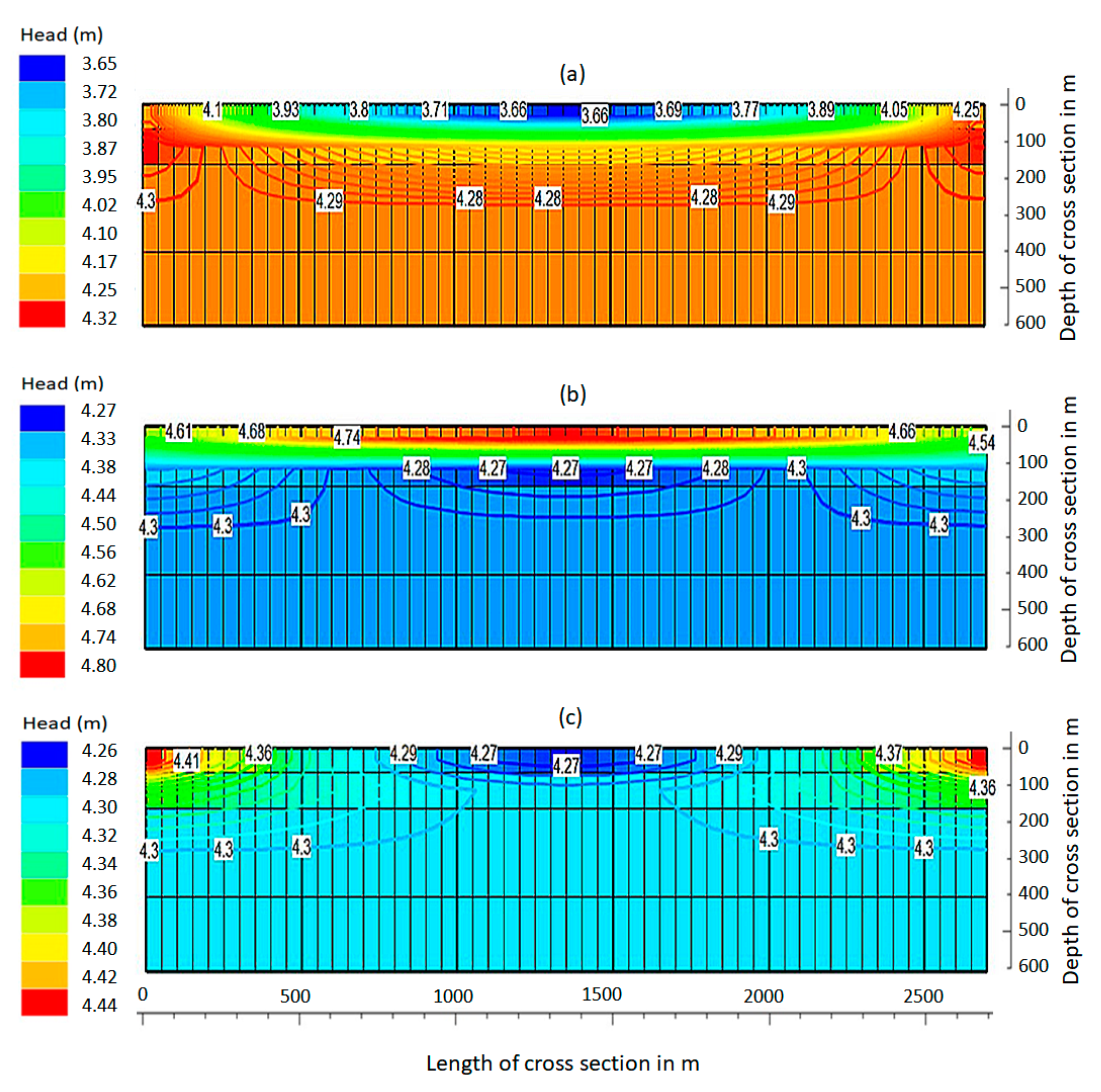 Sustainability 13 06784 g008