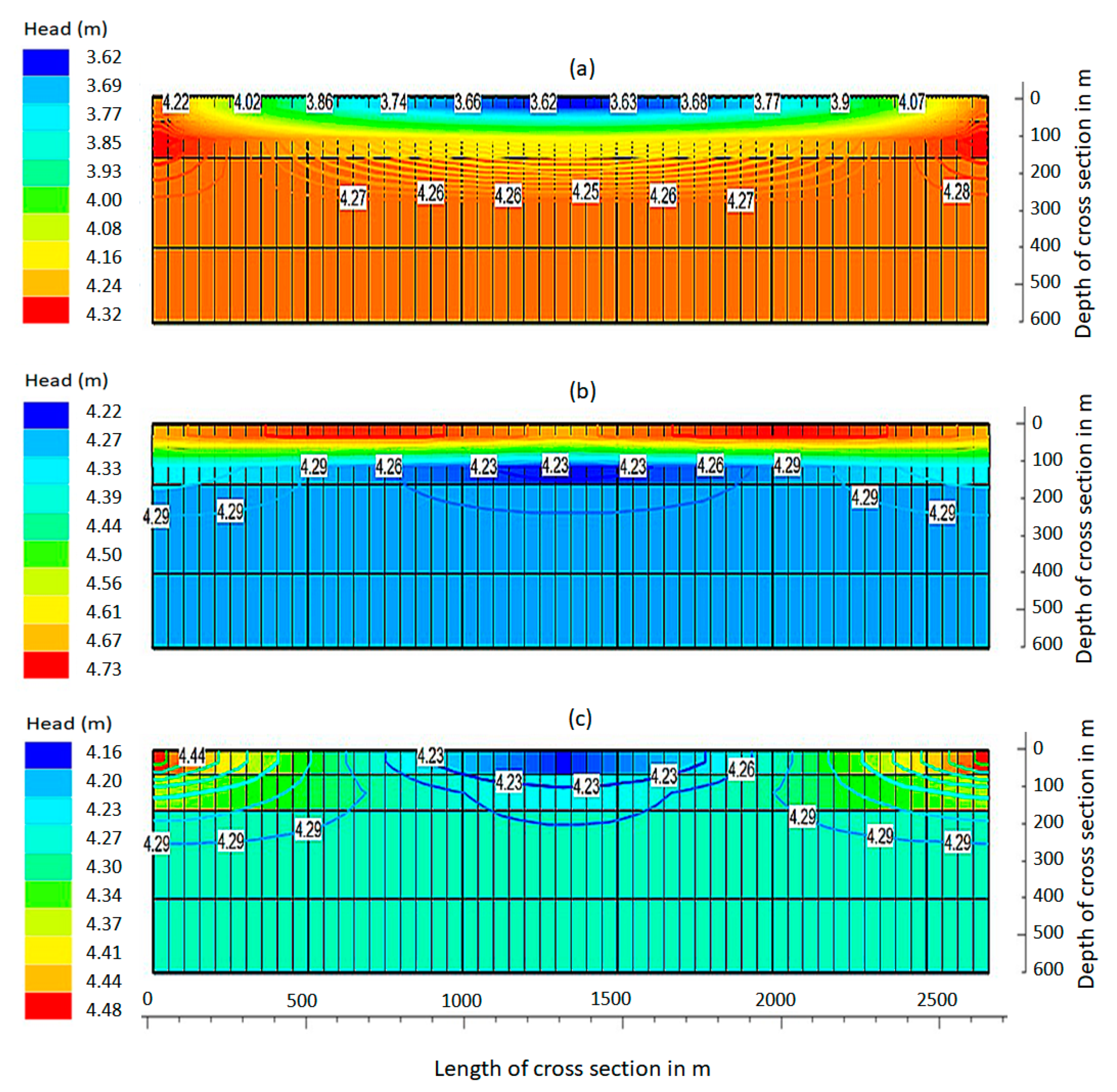 Sustainability 13 06784 g010