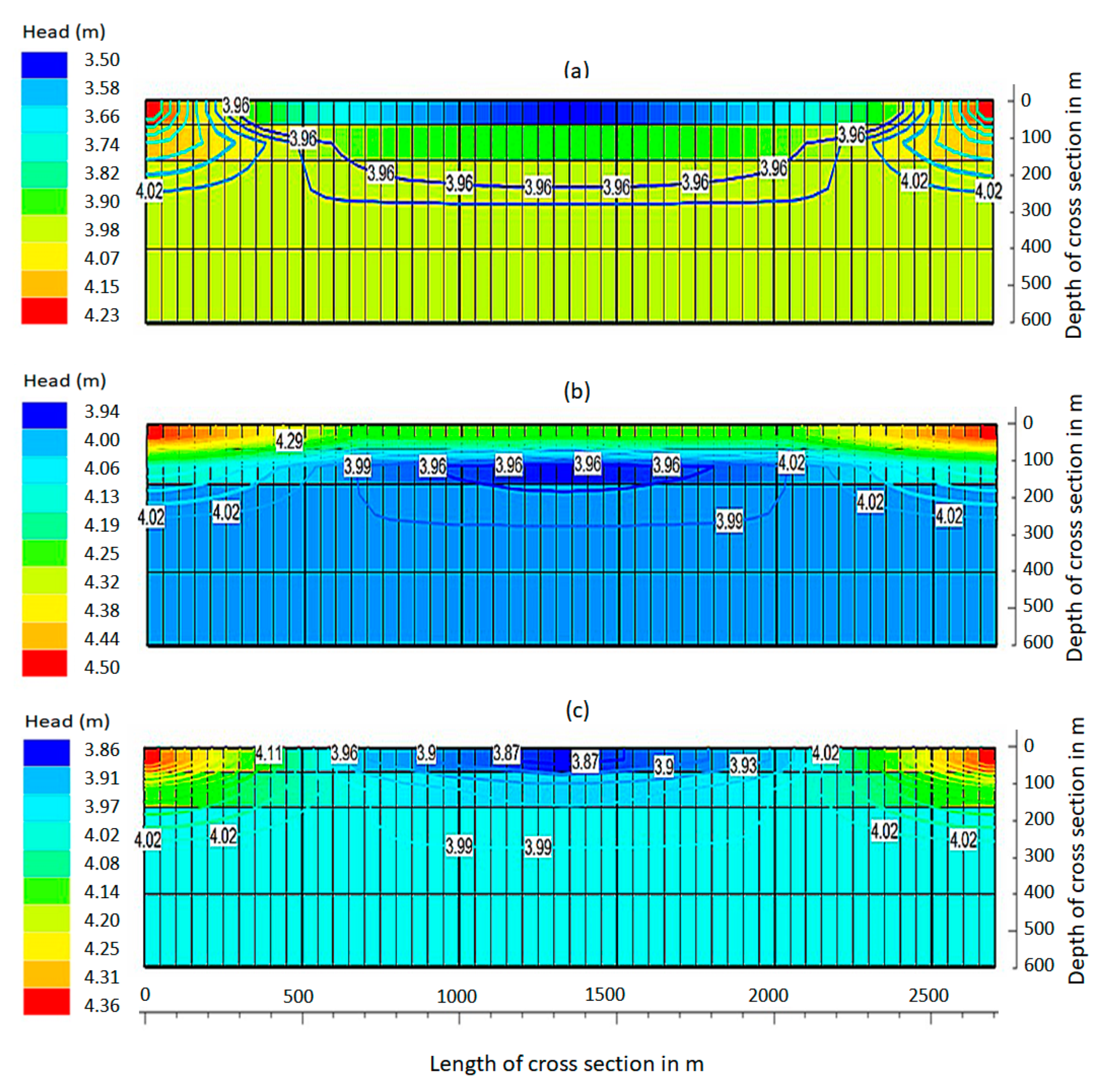 Sustainability 13 06784 g011