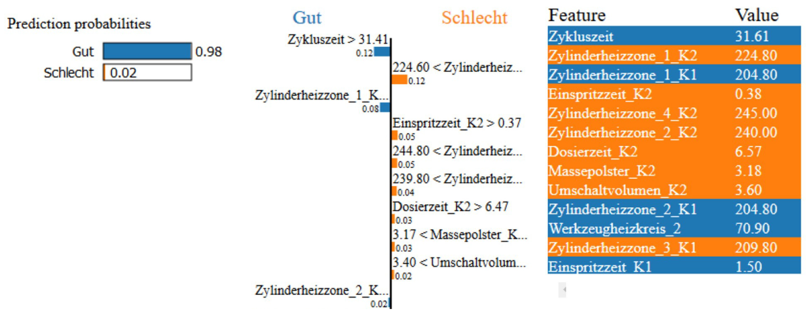 Sustainability 13 06800 g002