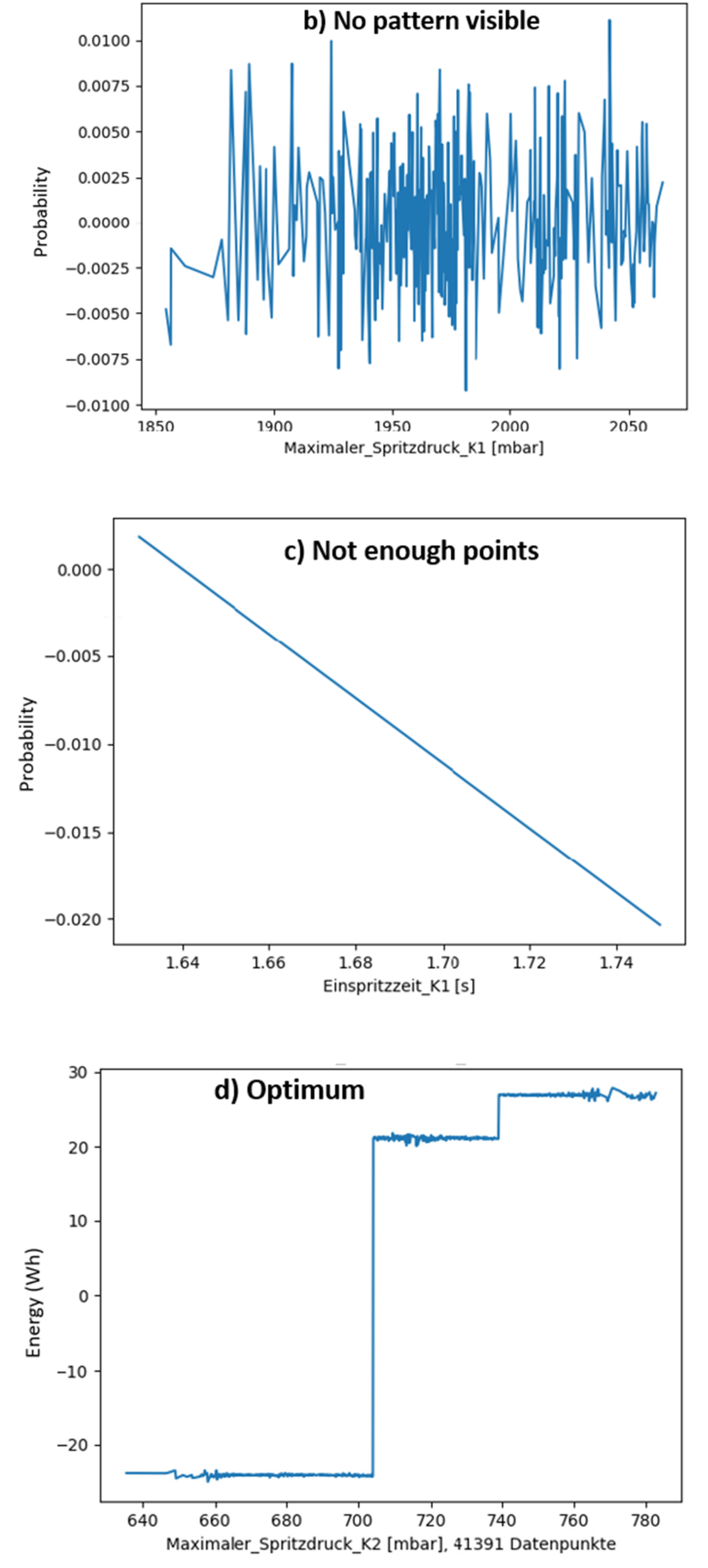 Sustainability 13 06800 g006b