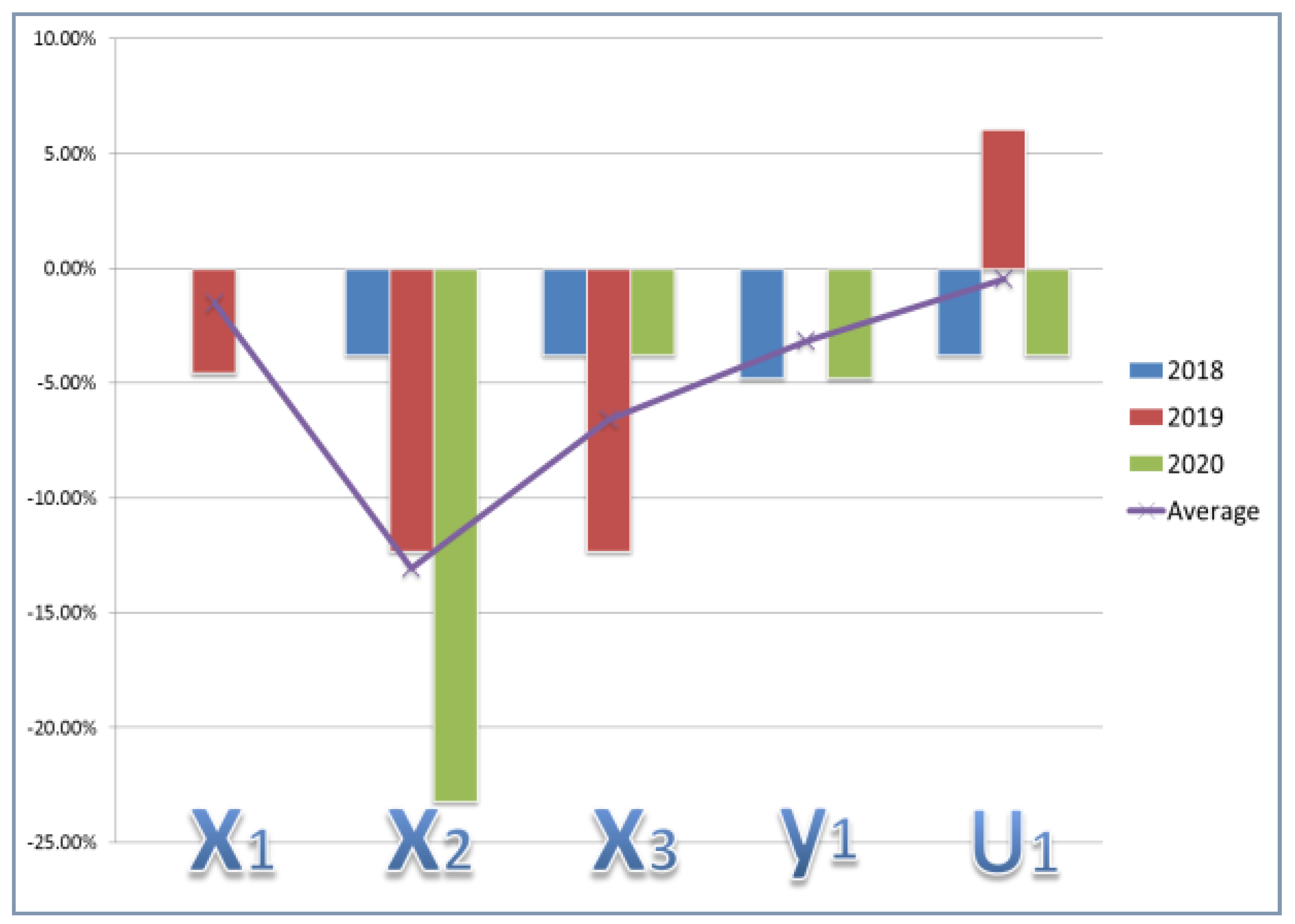 Sustainability 13 06801 g002