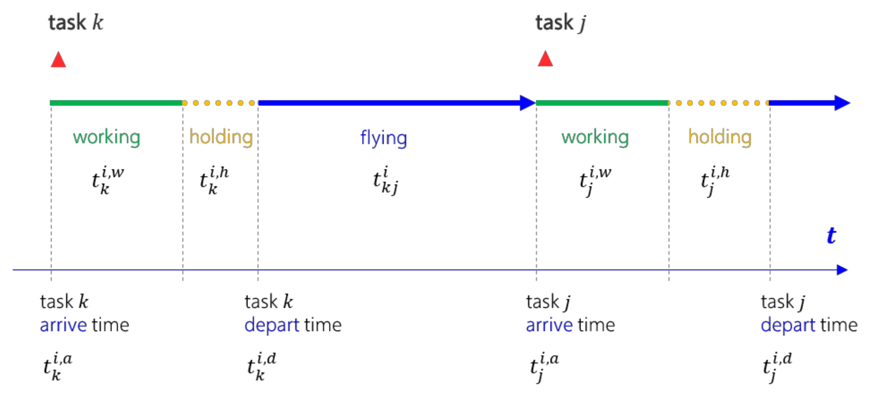 Sustainability 13 06807 g002
