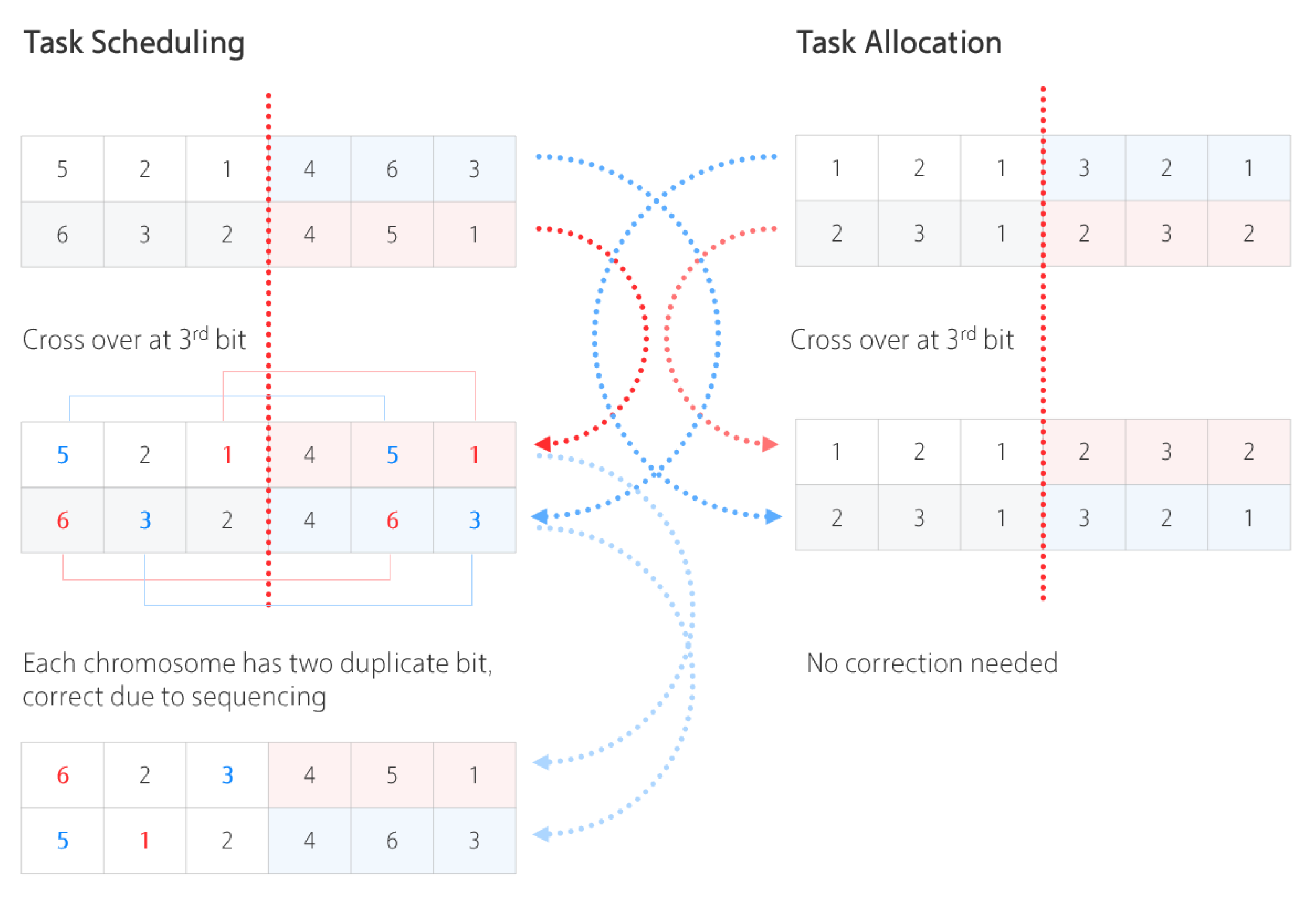 Sustainability 13 06807 g007