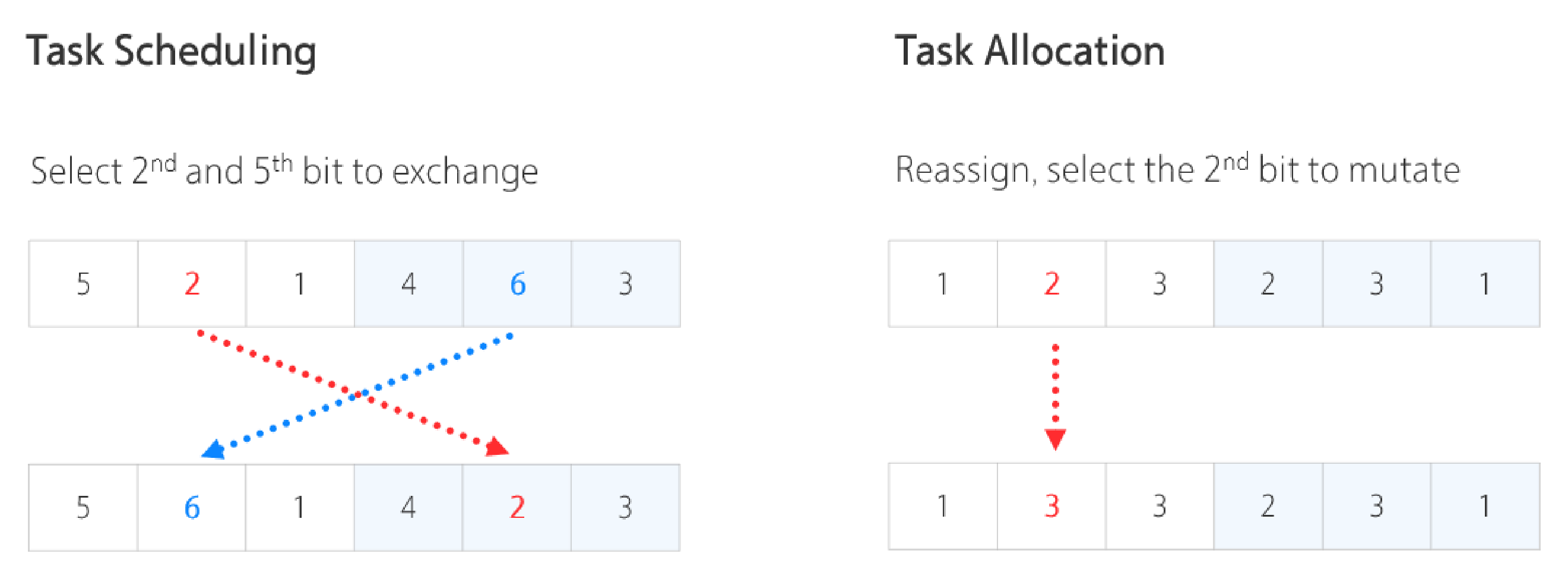 Sustainability 13 06807 g008