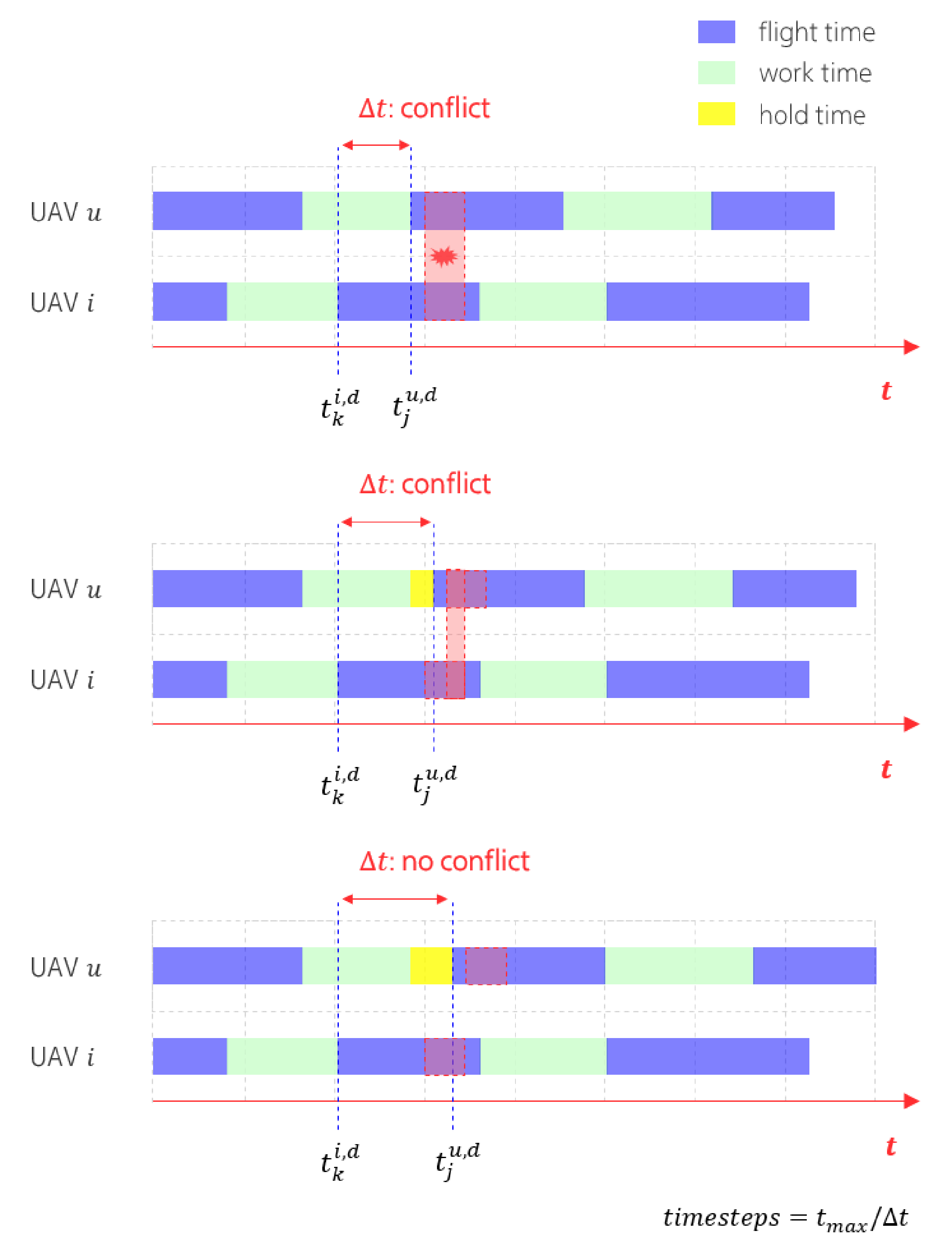 Sustainability 13 06807 g009