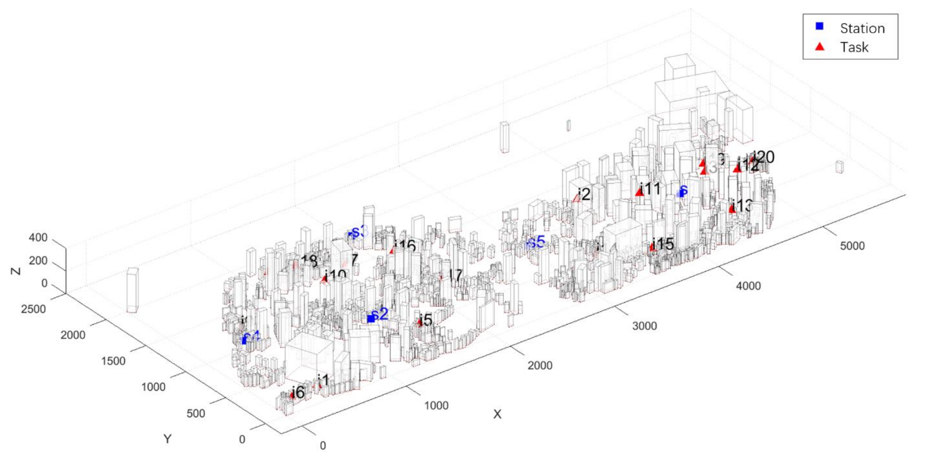 Sustainability 13 06807 g012