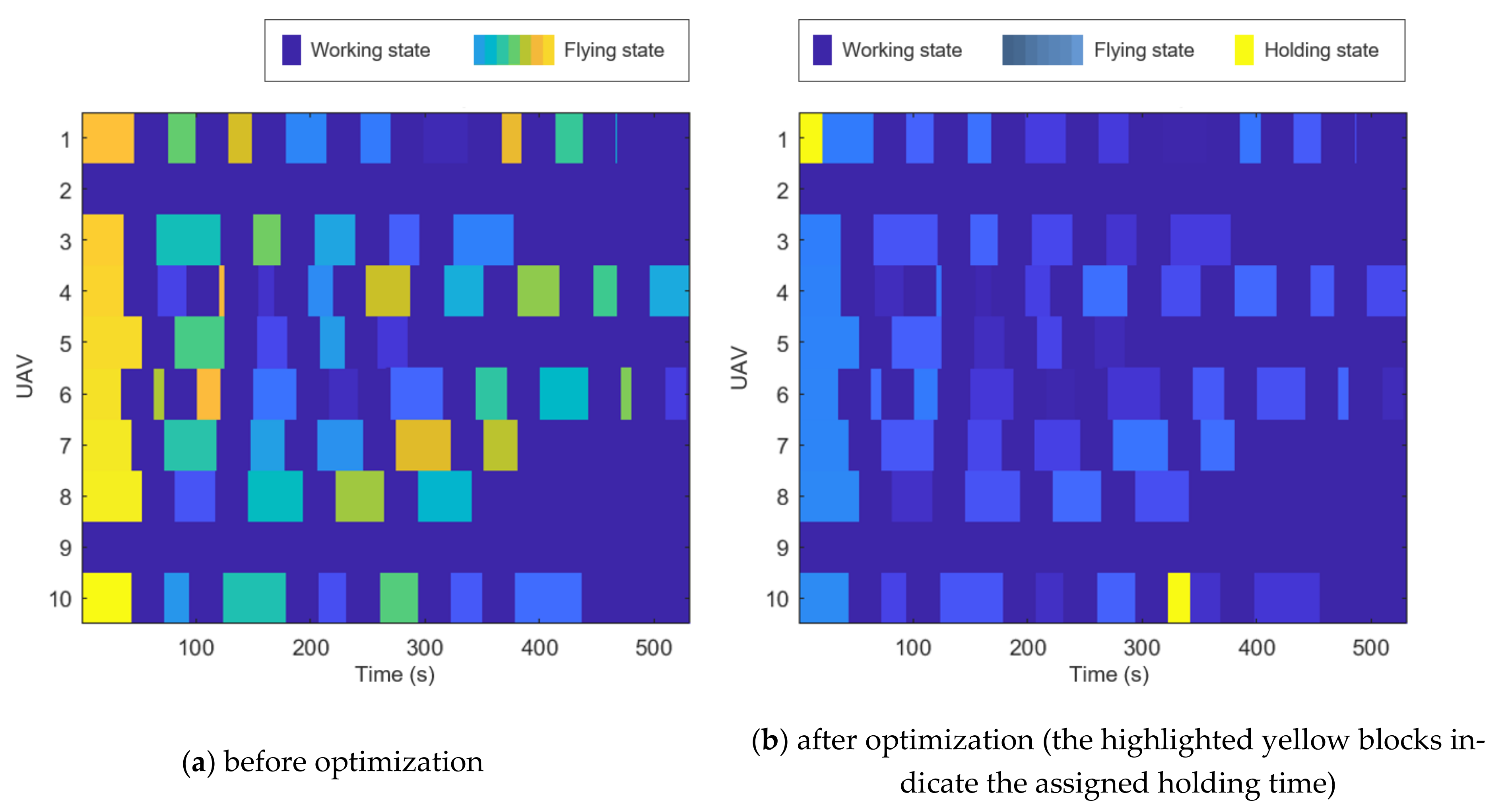 Sustainability 13 06807 g015