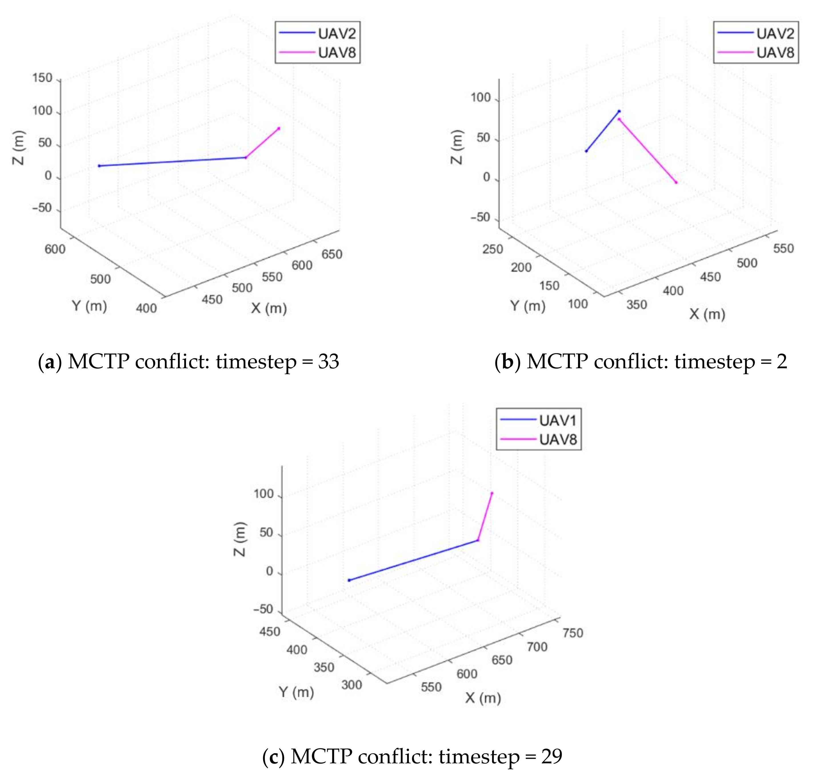 Sustainability 13 06807 g017