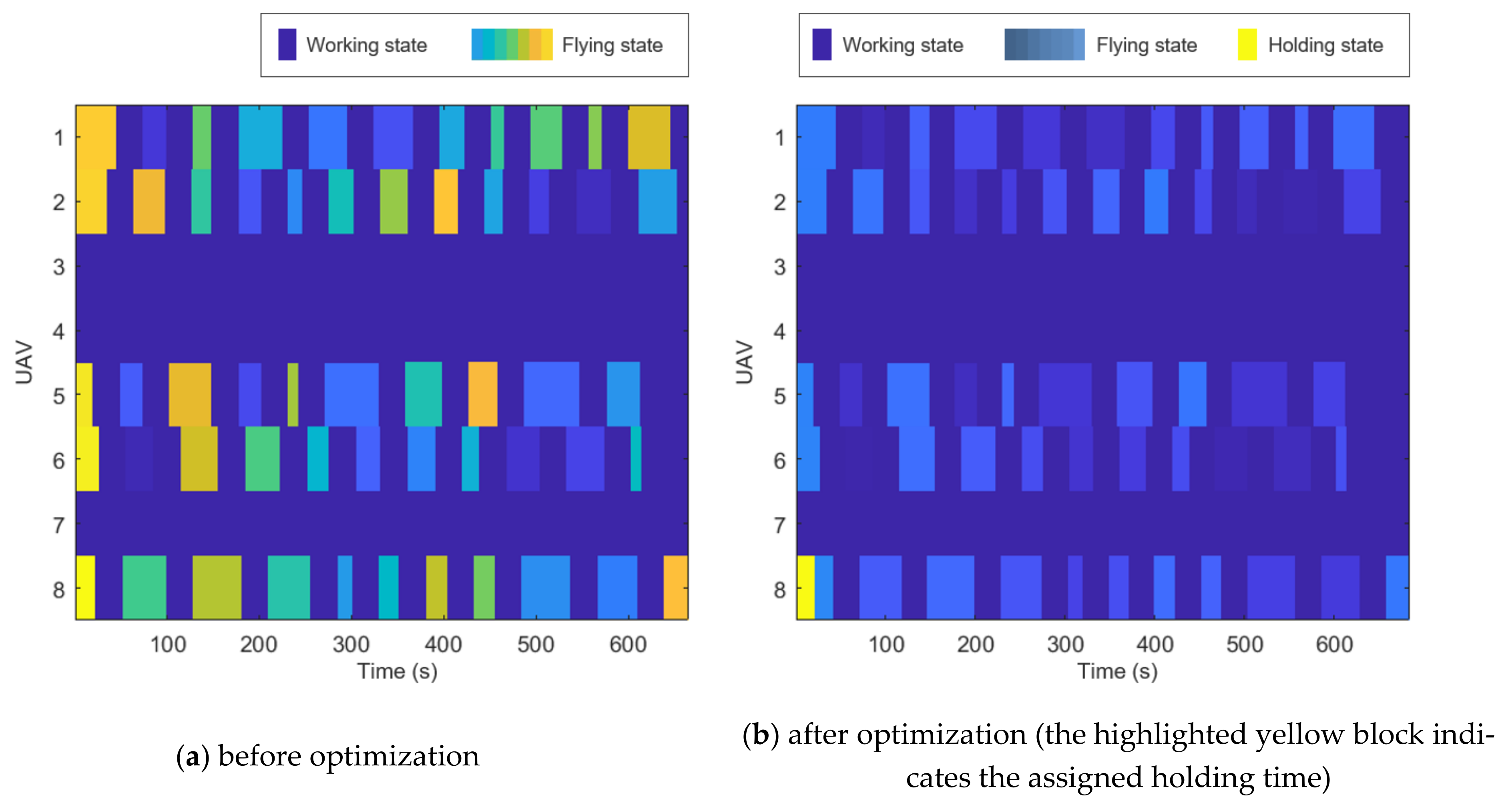 Sustainability 13 06807 g018