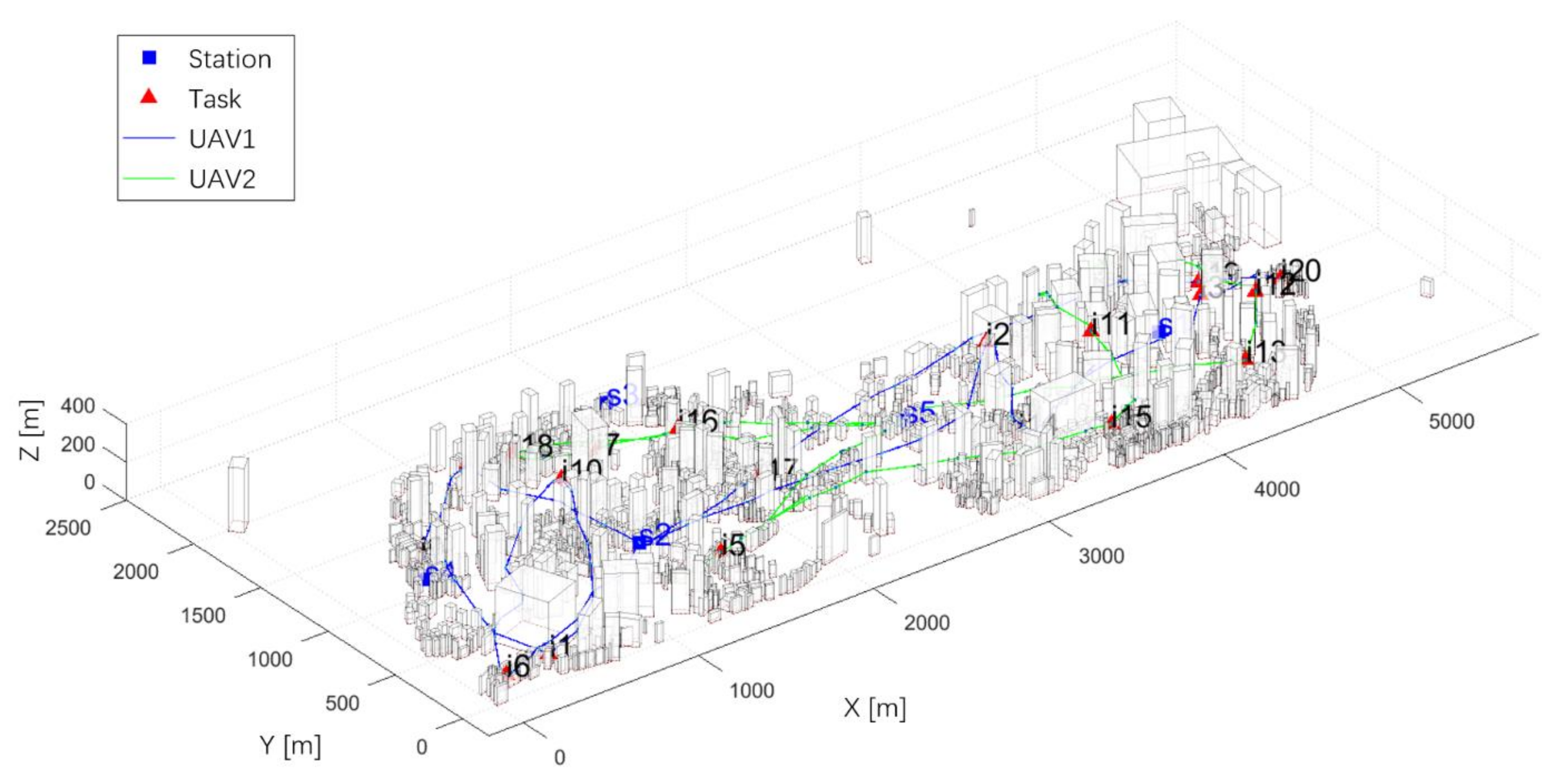 Sustainability 13 06807 g020