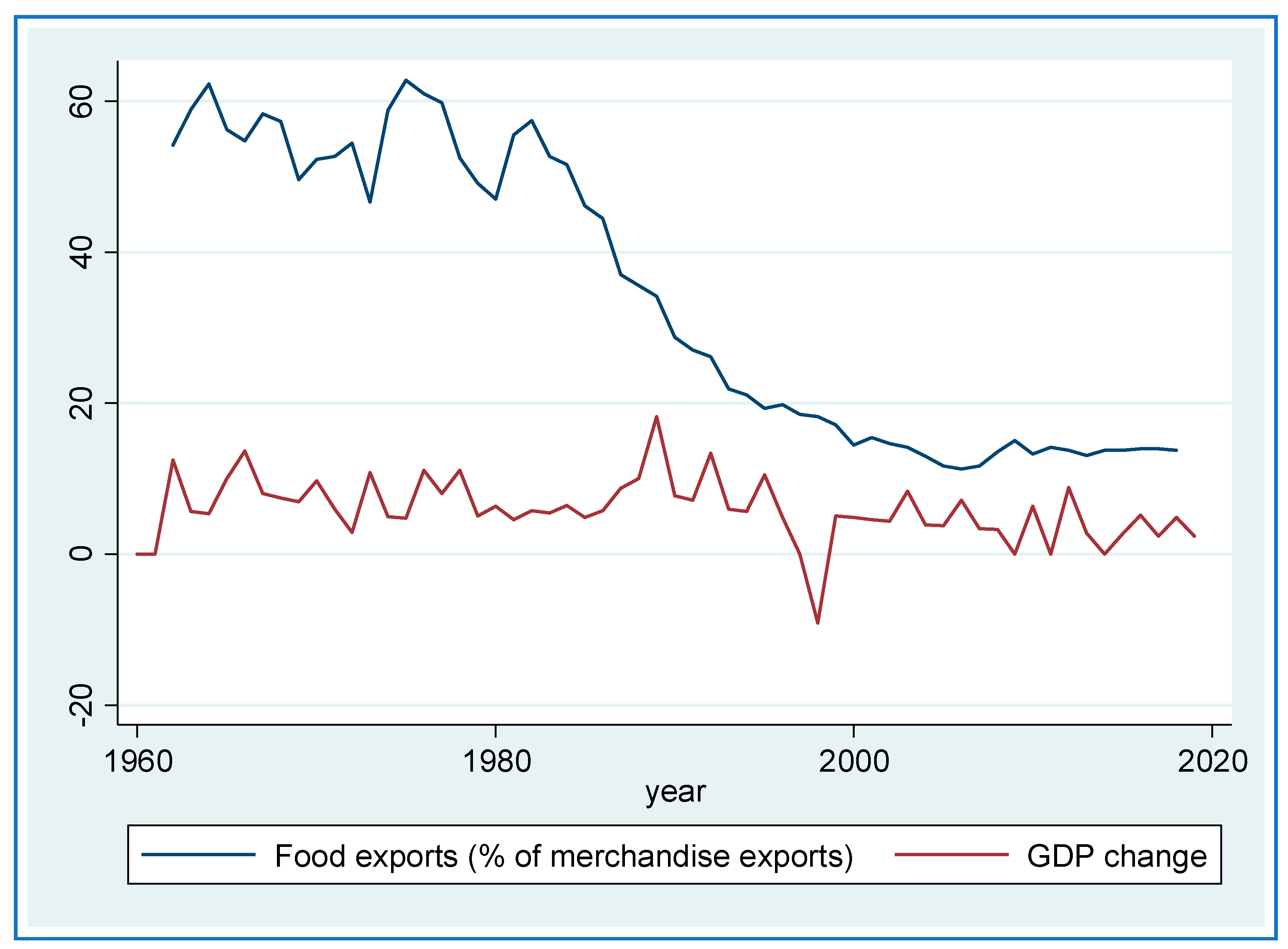Sustainability 13 06814 g004