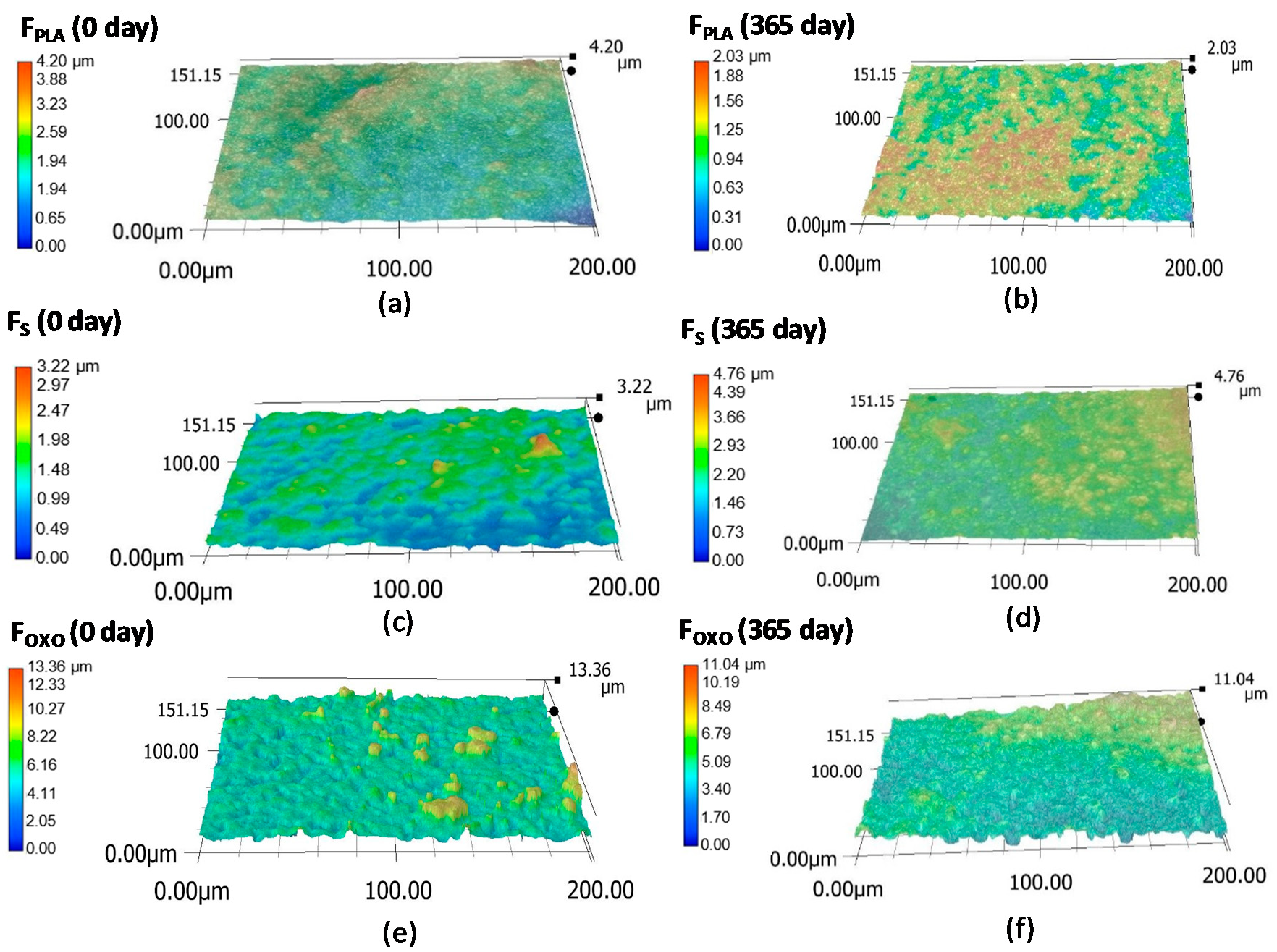 Sustainability 13 06818 g003