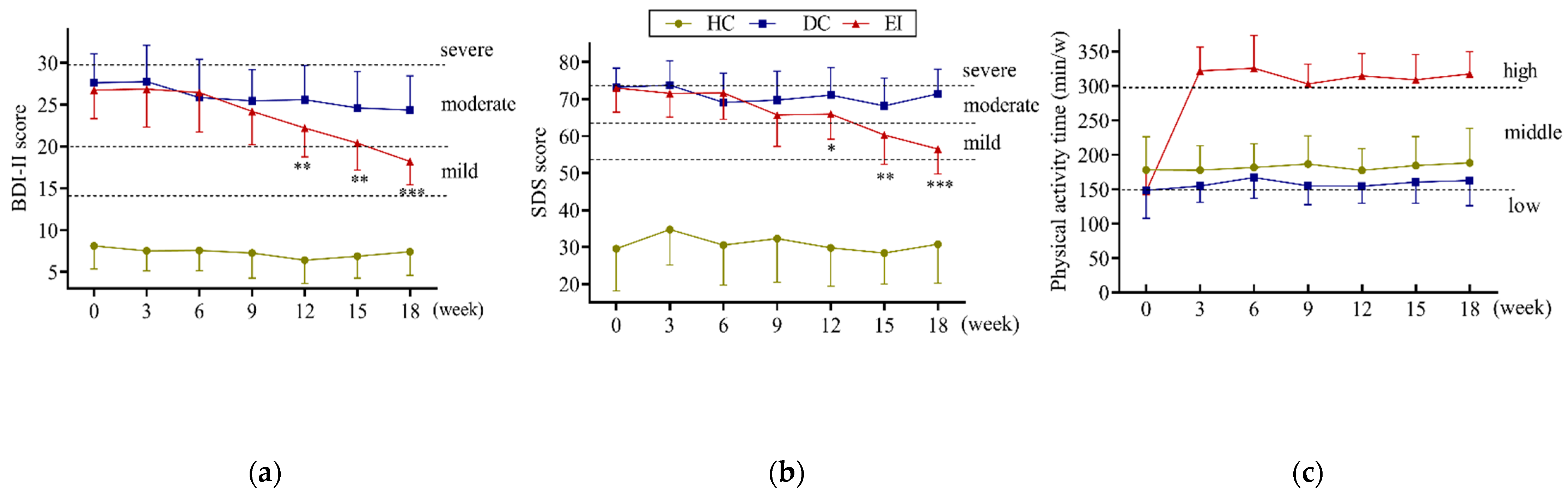 Sustainability 13 06822 g001