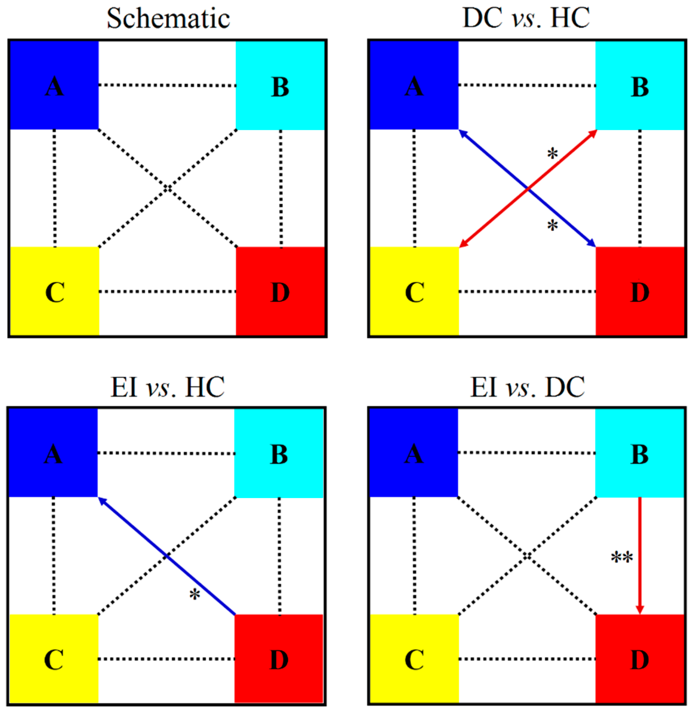 Sustainability 13 06822 g003