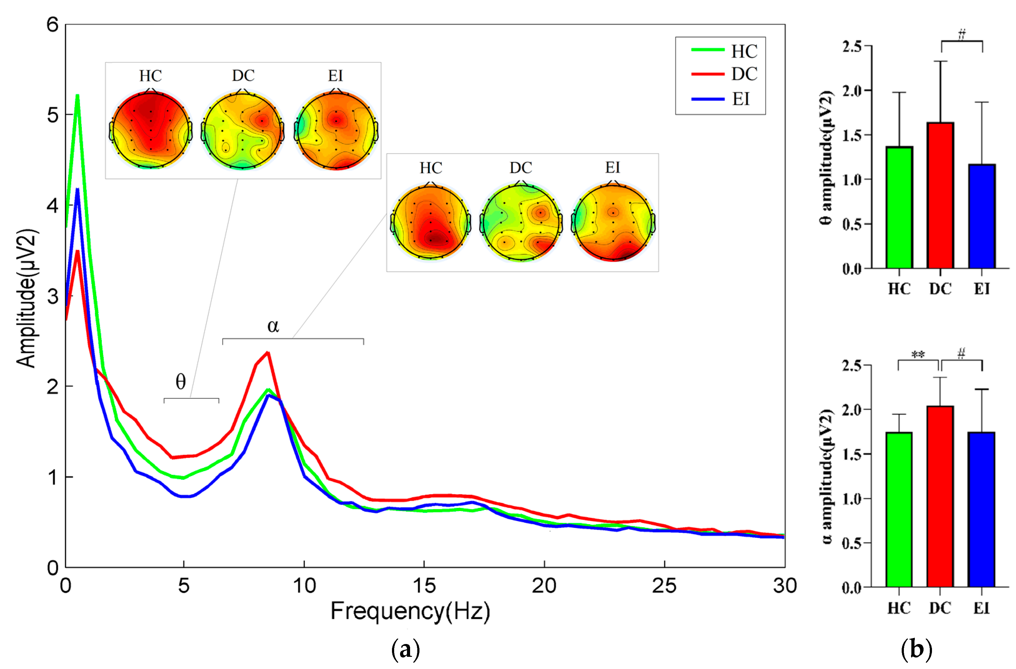 Sustainability 13 06822 g004