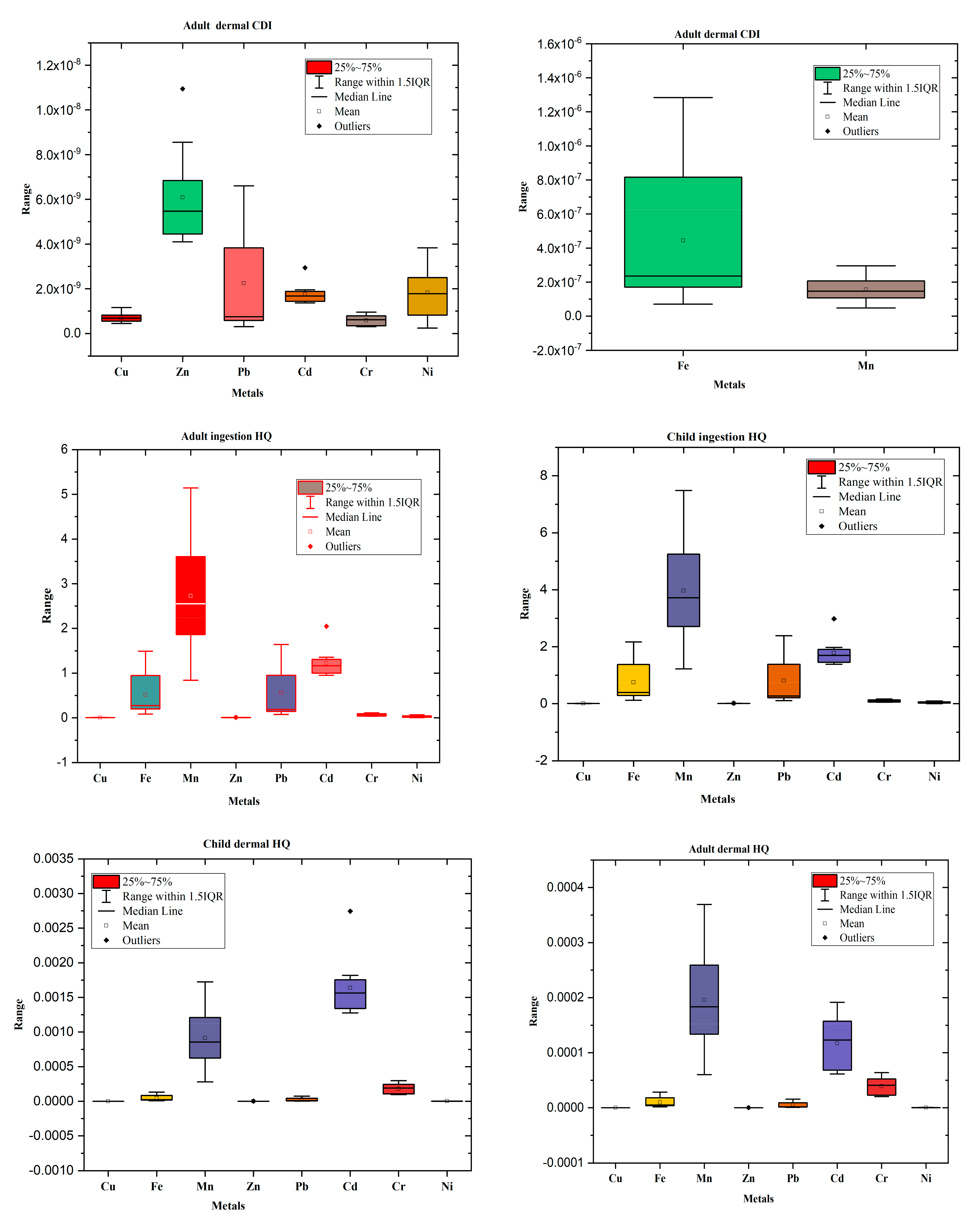 Sustainability 13 06832 g003b
