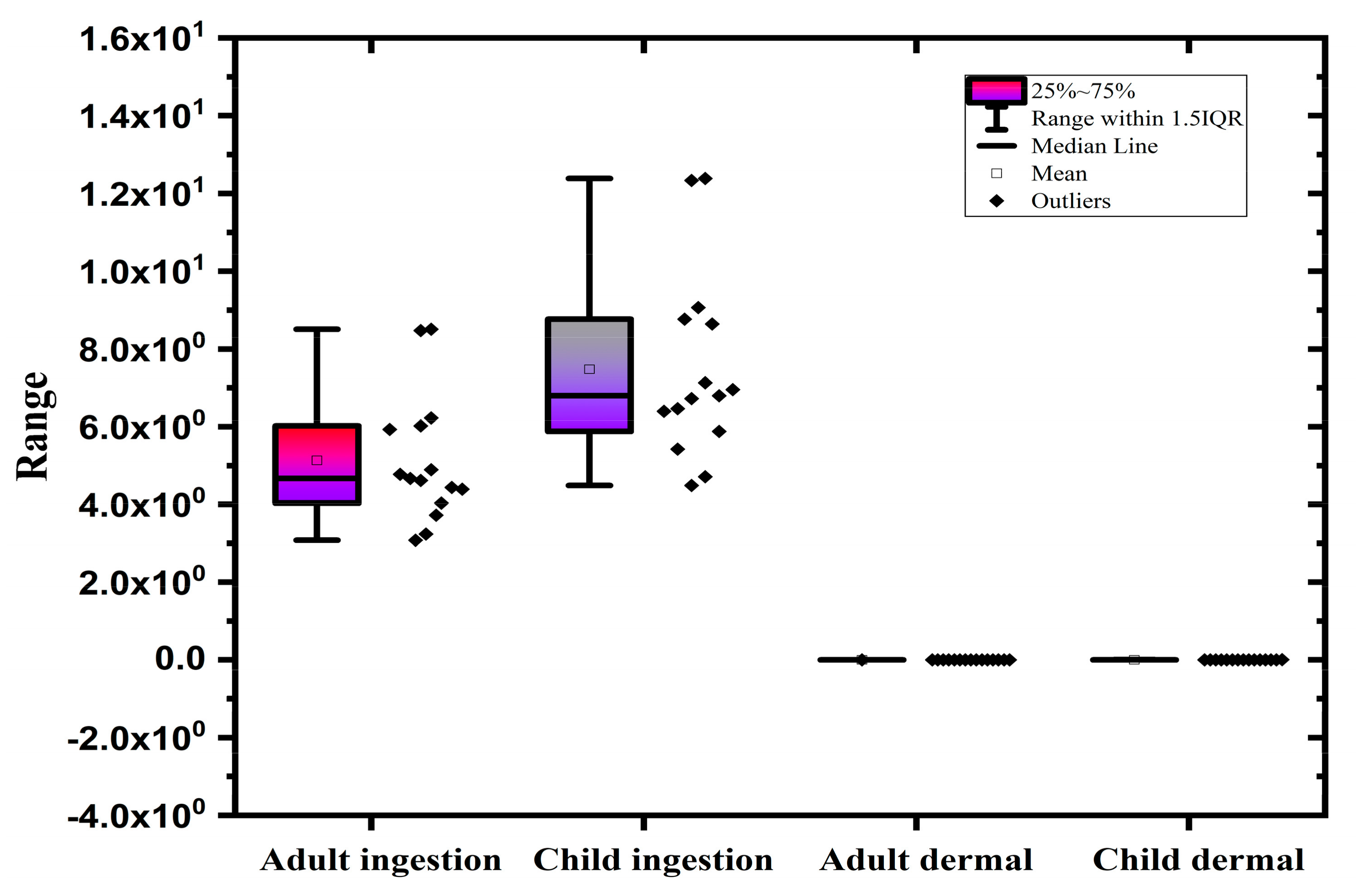 Sustainability 13 06832 g005