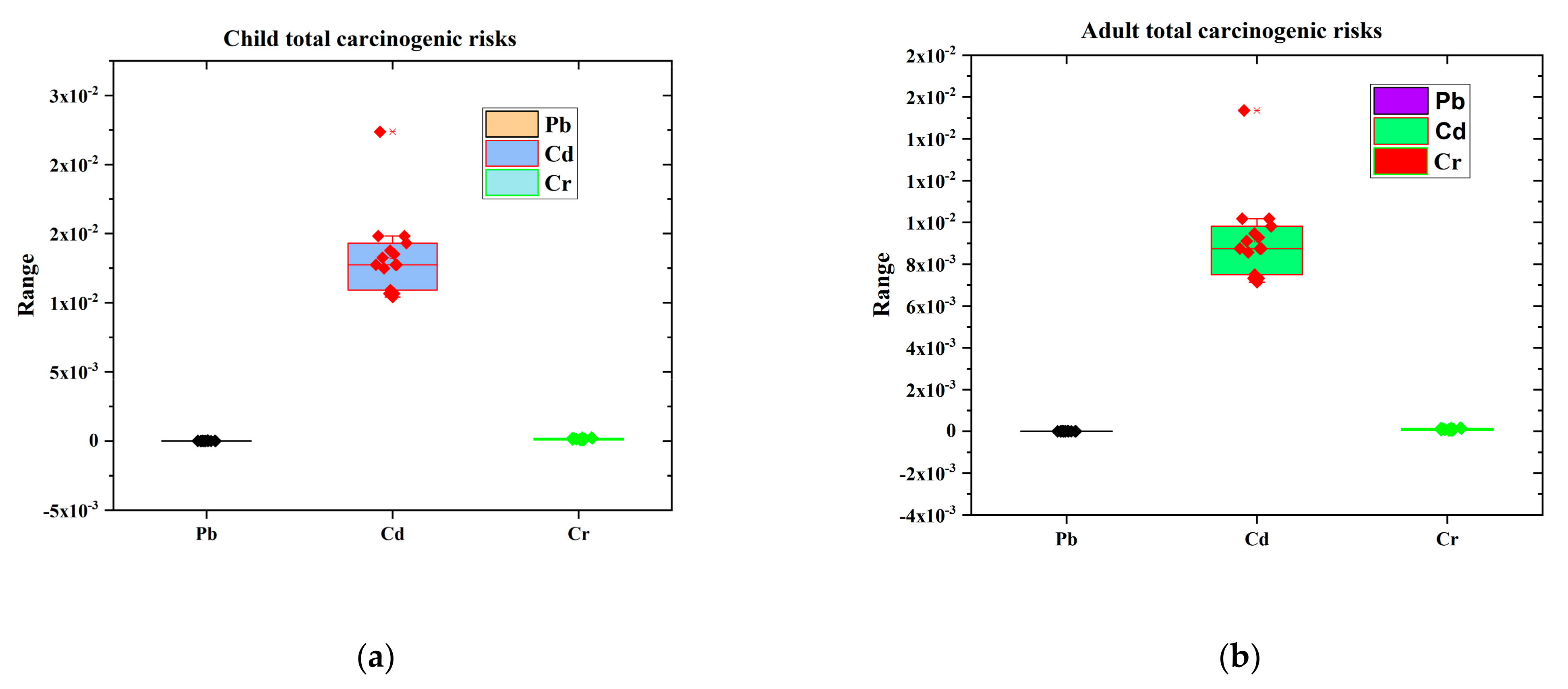 Sustainability 13 06832 g006
