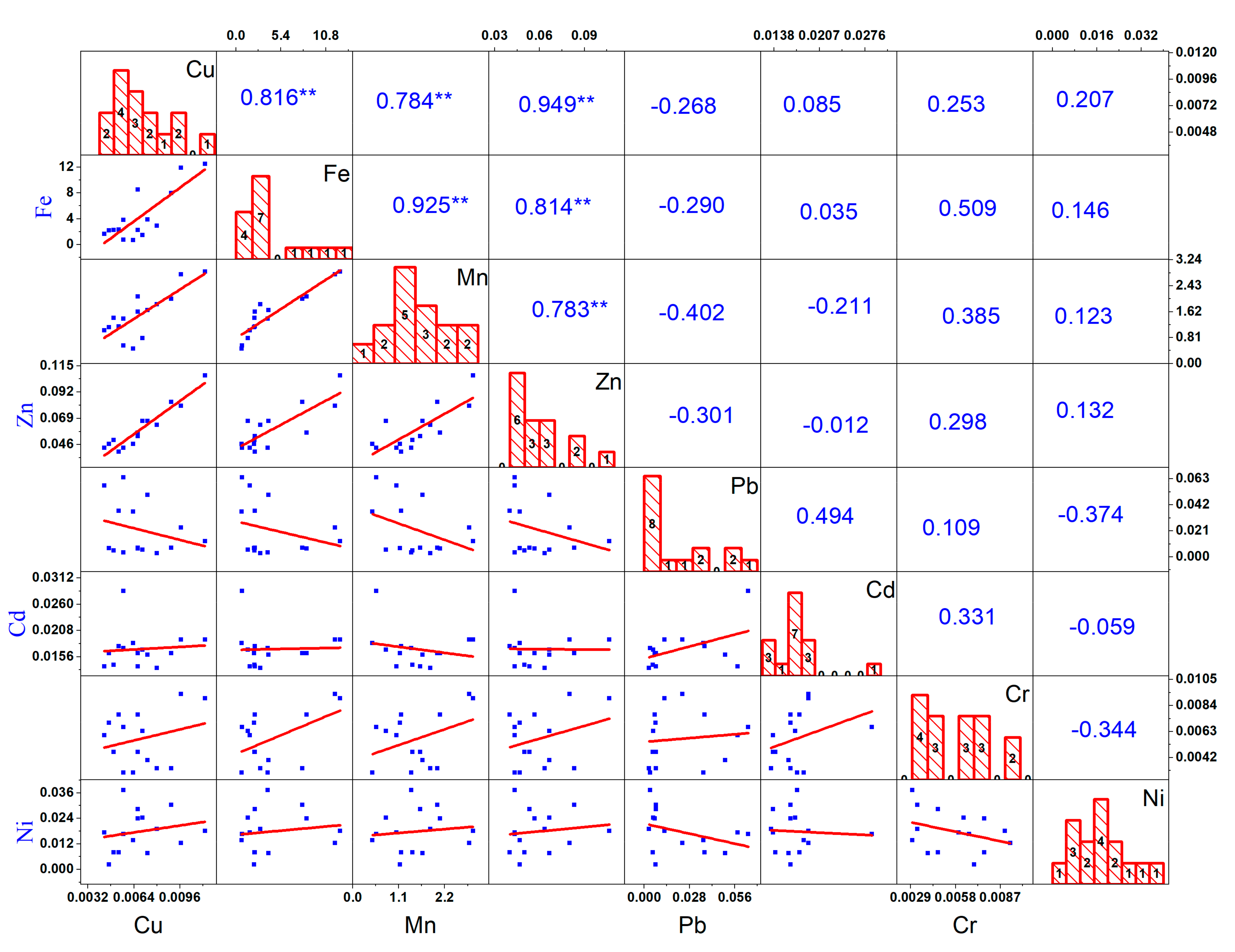 Sustainability 13 06832 g009