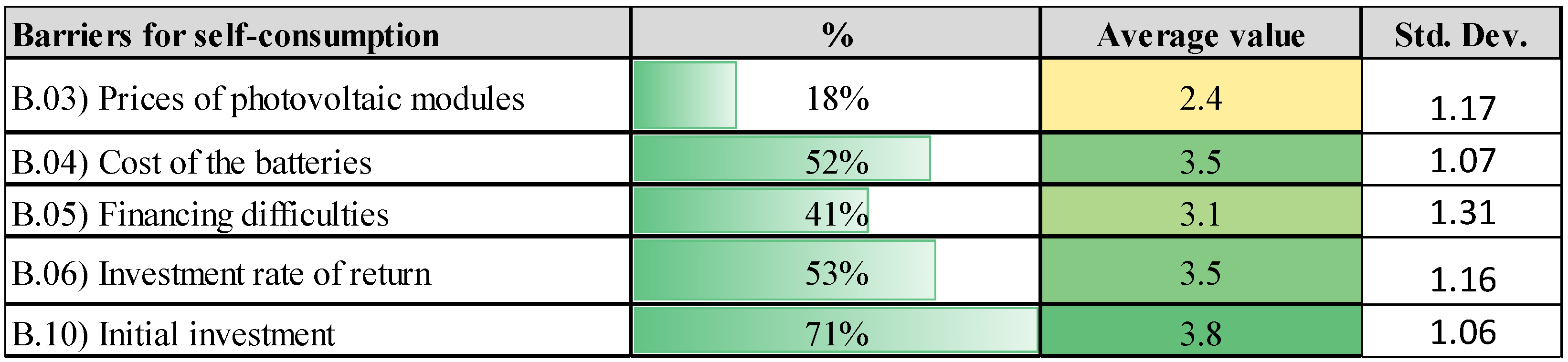 Sustainability 13 06838 g001