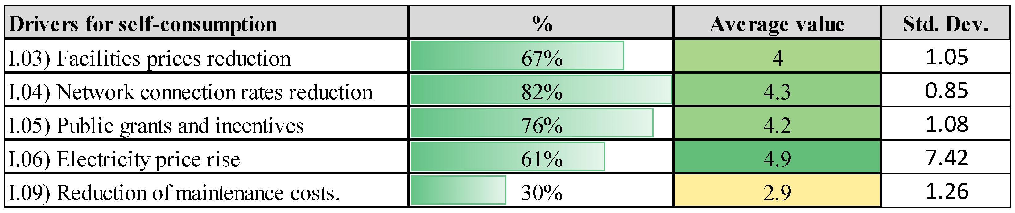 Sustainability 13 06838 g002