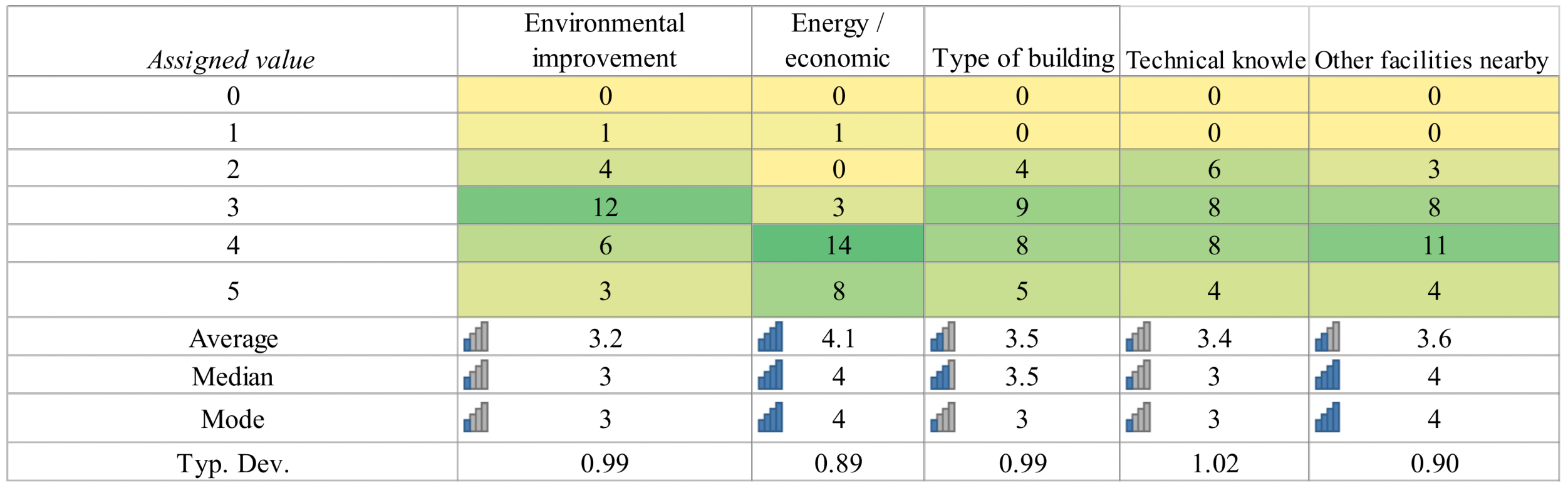 Sustainability 13 06838 g004