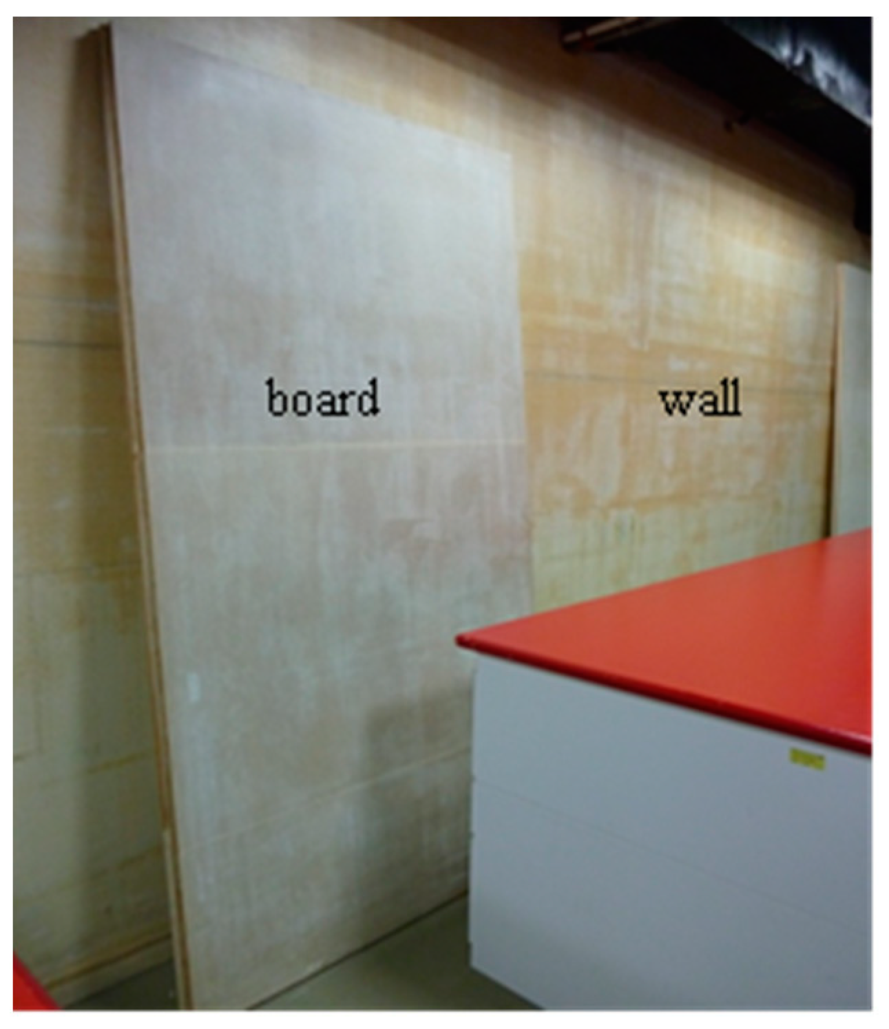 Sustainability 13 06843 g002