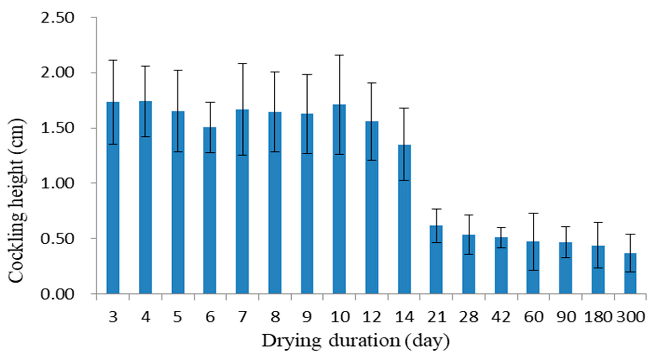 Sustainability 13 06843 g015