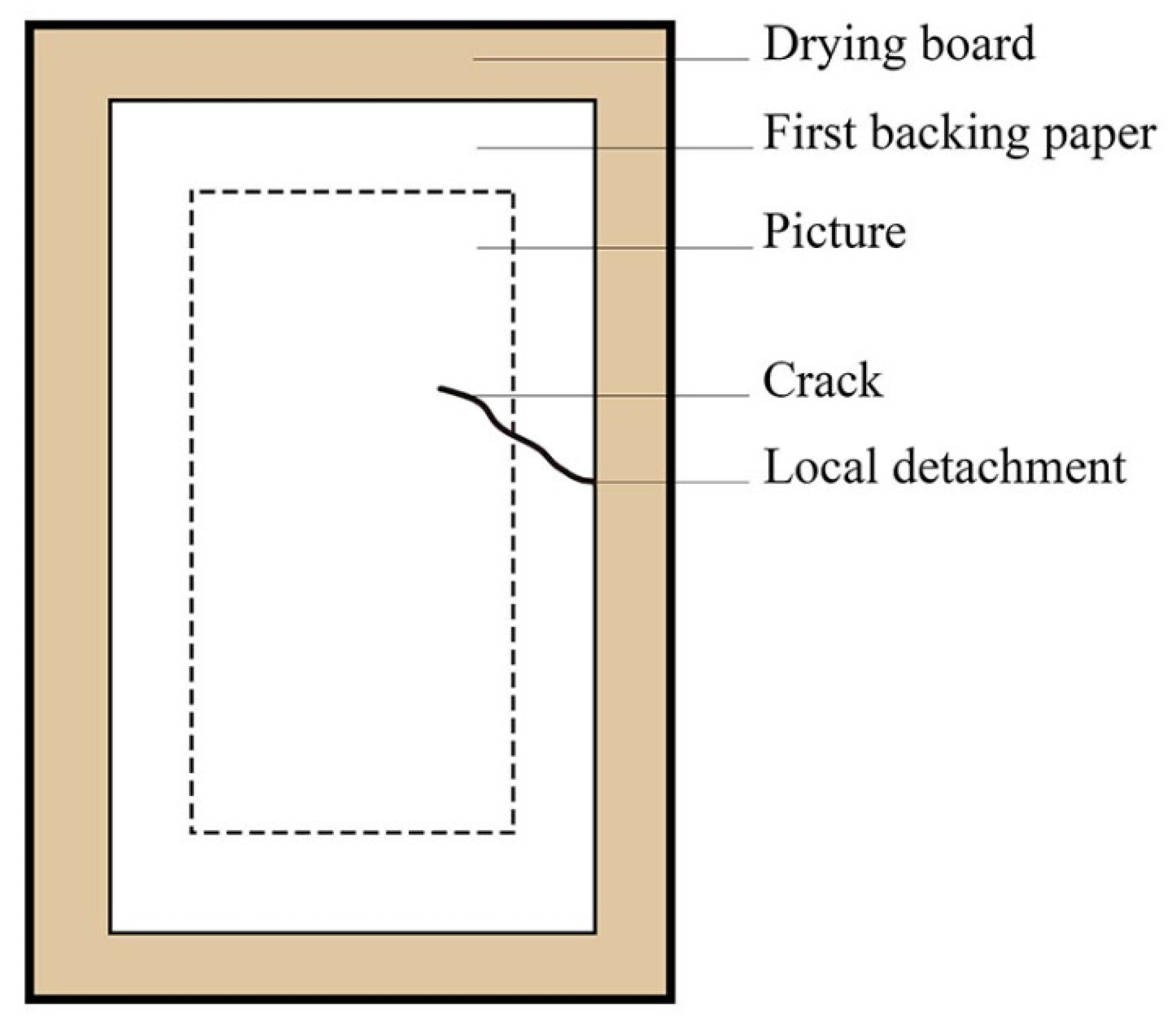 Sustainability 13 06843 g016