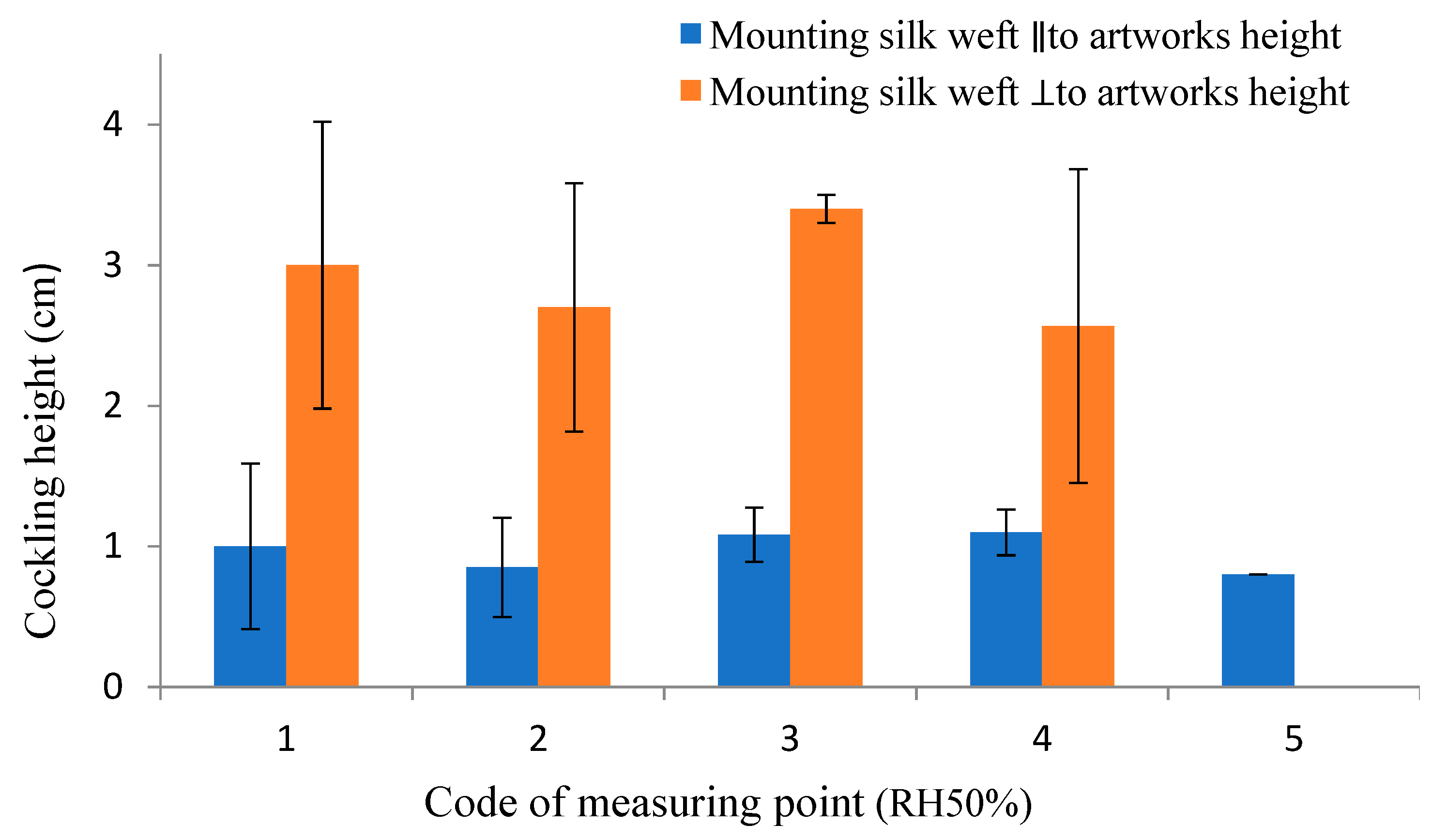 Sustainability 13 06843 g017