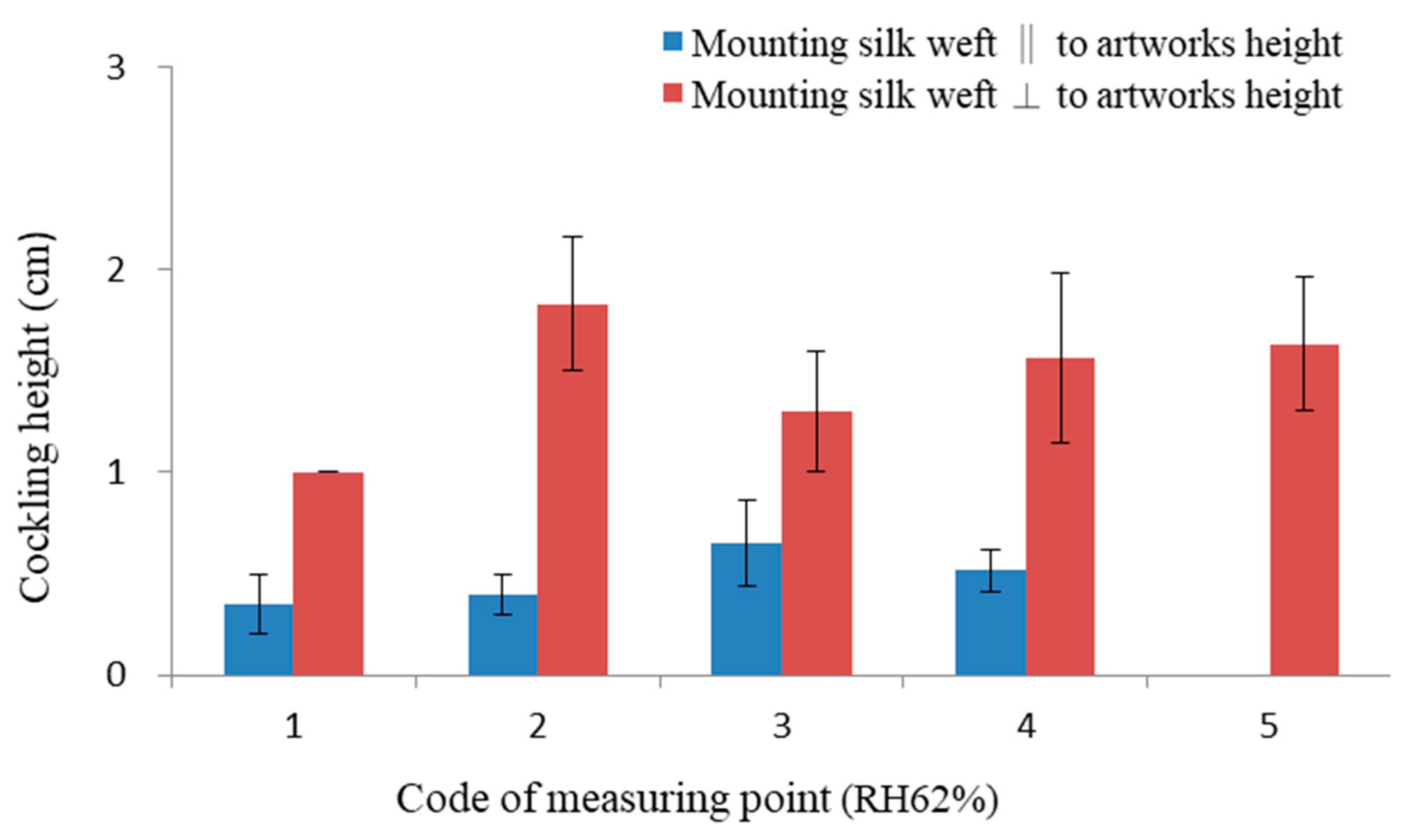 Sustainability 13 06843 g018
