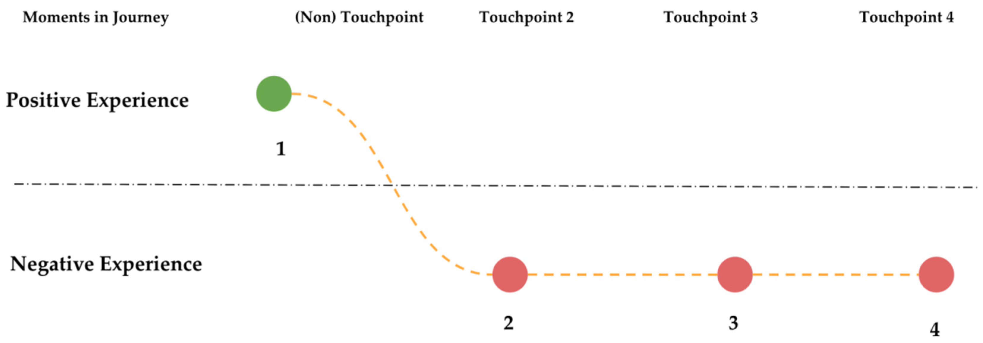 Sustainability 13 06845 g007