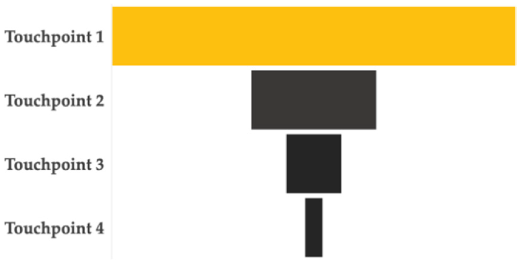 Sustainability 13 06845 g009