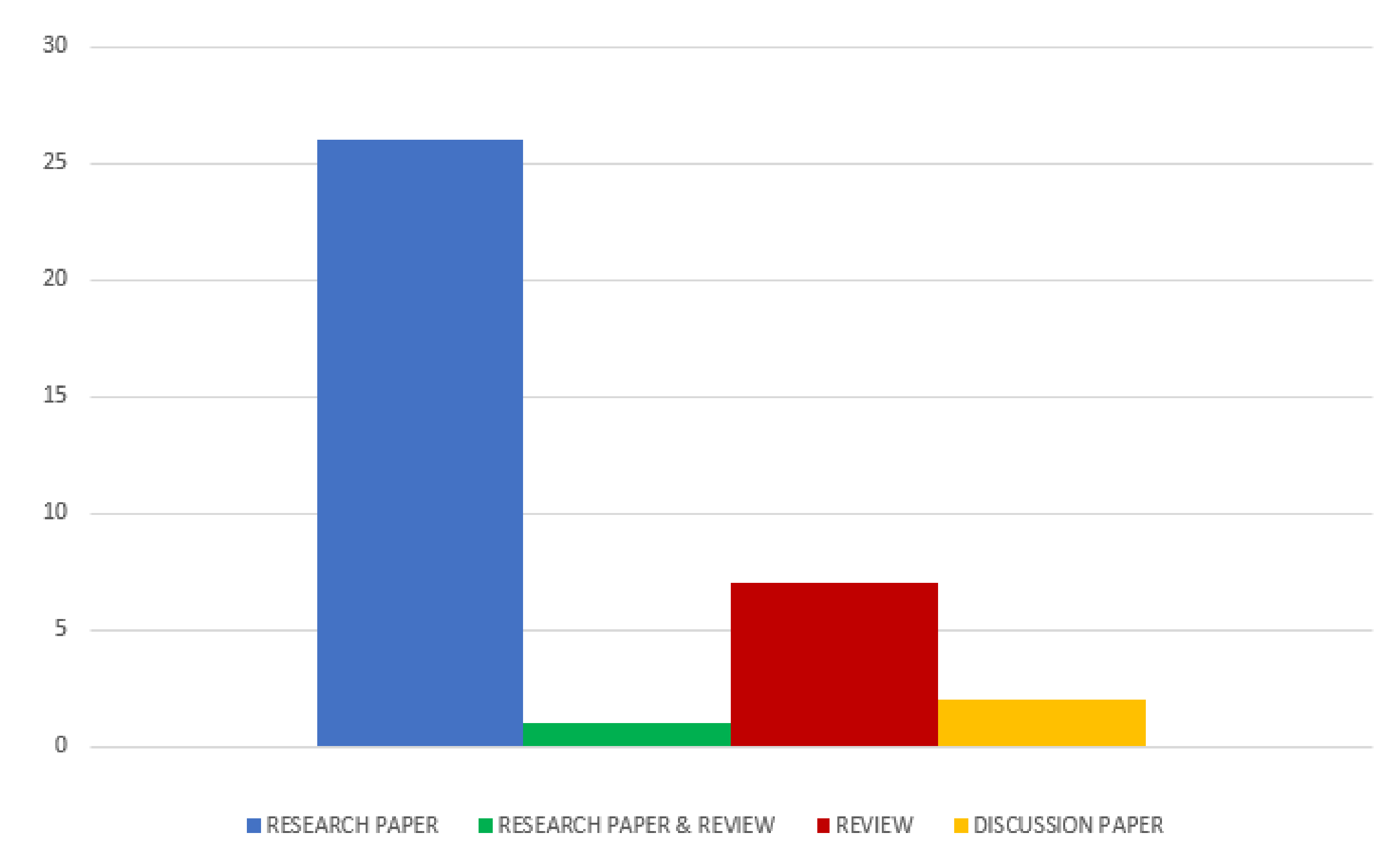 Sustainability 13 06852 g003