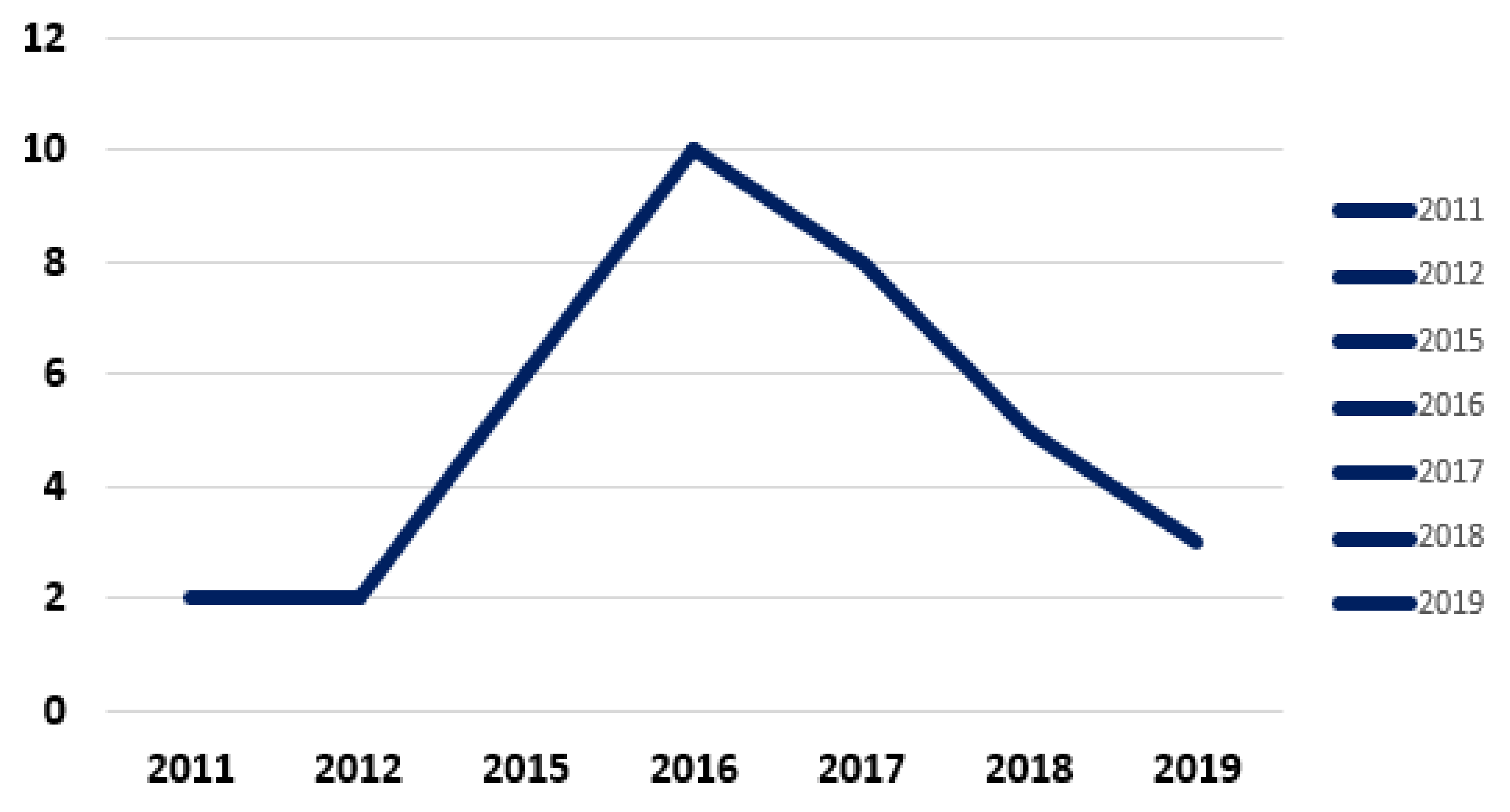 Sustainability 13 06852 g004