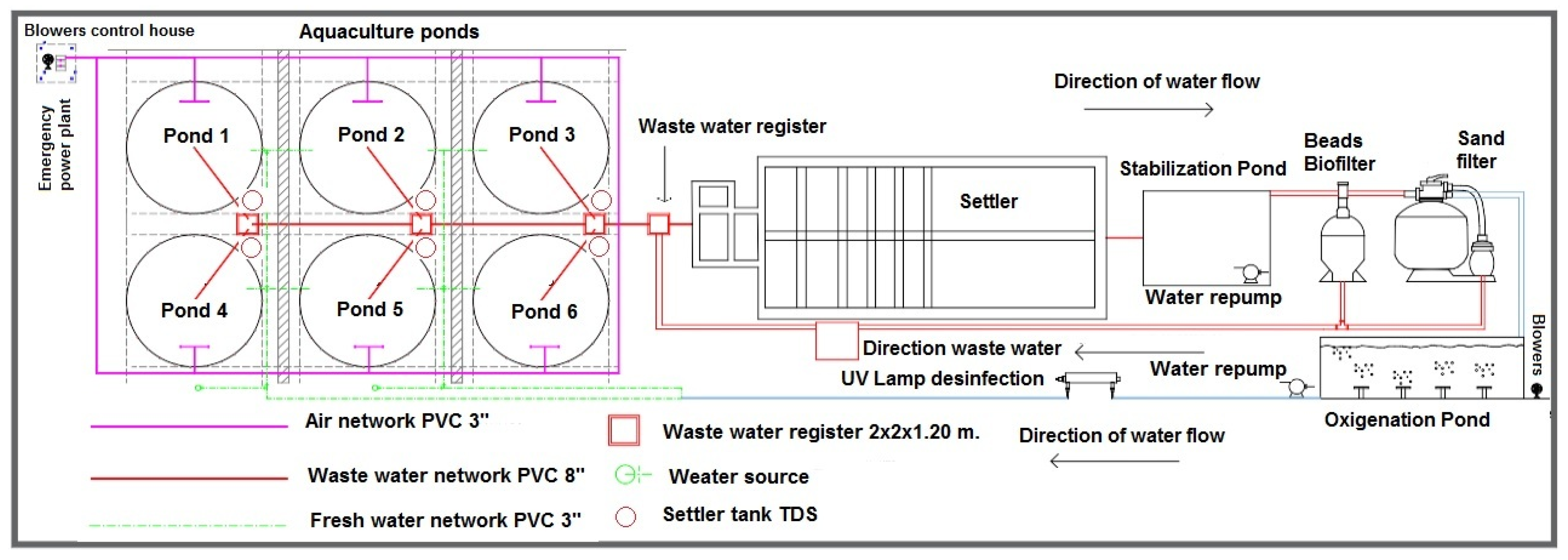 Sustainability 13 06853 g004 Sustainability 13 06853 g004