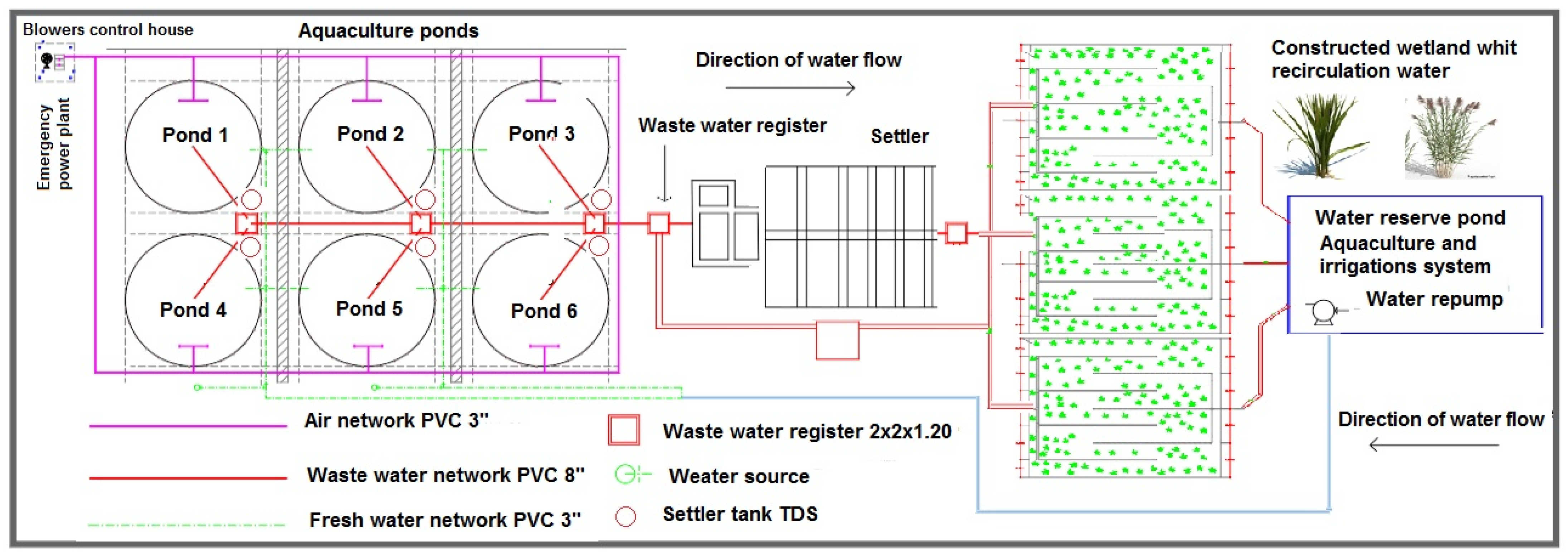 Sustainability 13 06853 g006 Sustainability 13 06853 g006