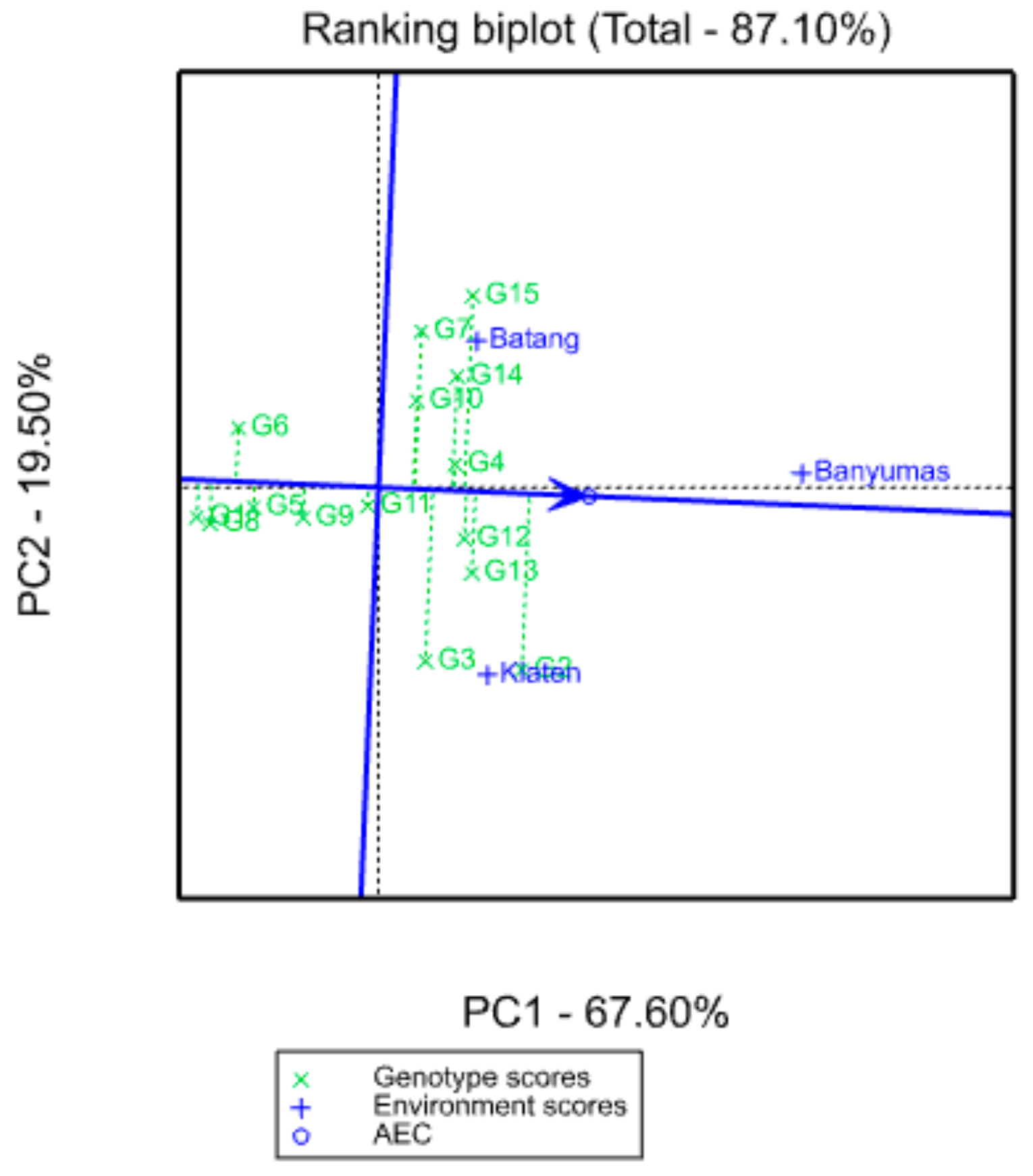Sustainability 13 06856 g005