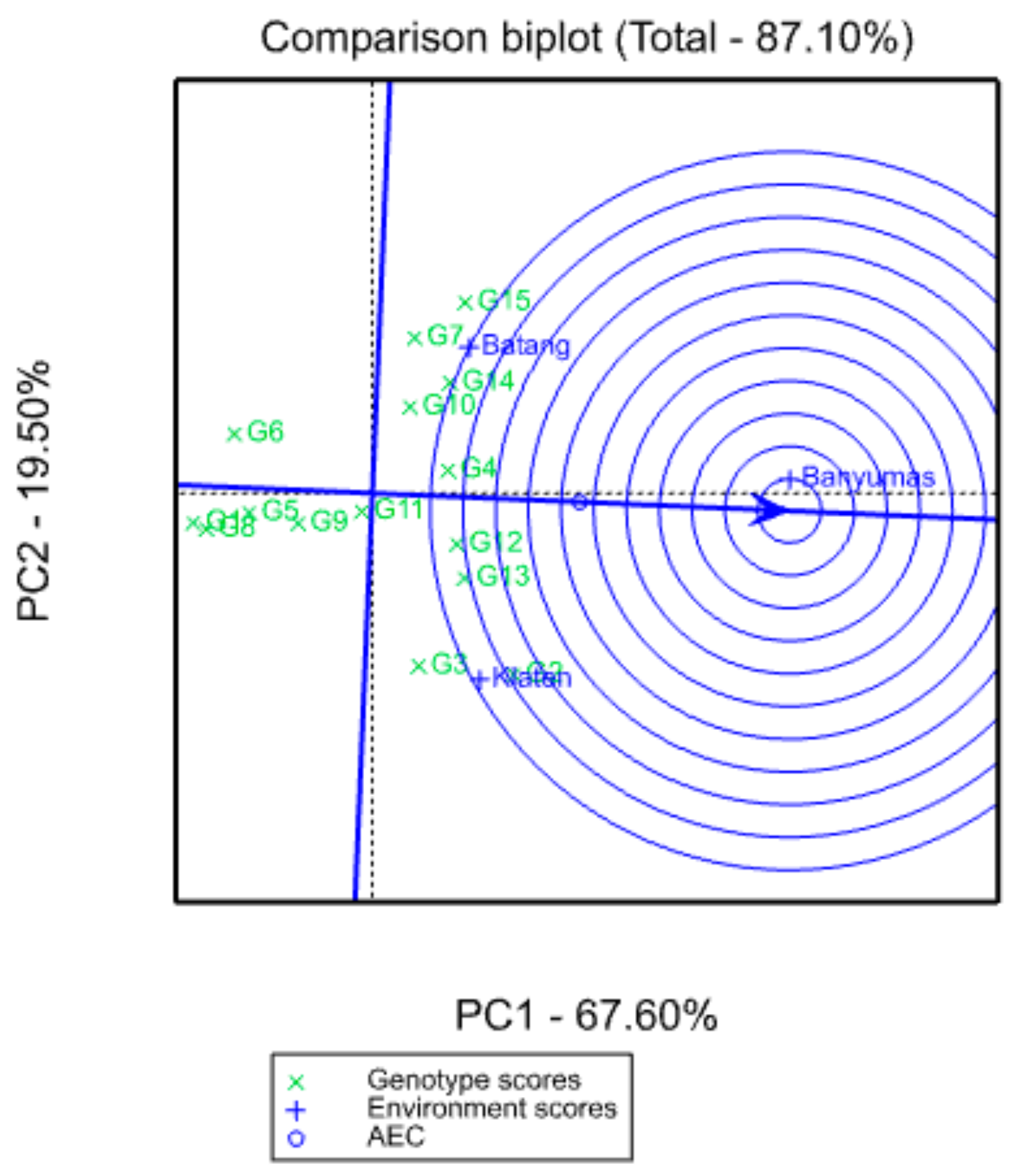 Sustainability 13 06856 g006