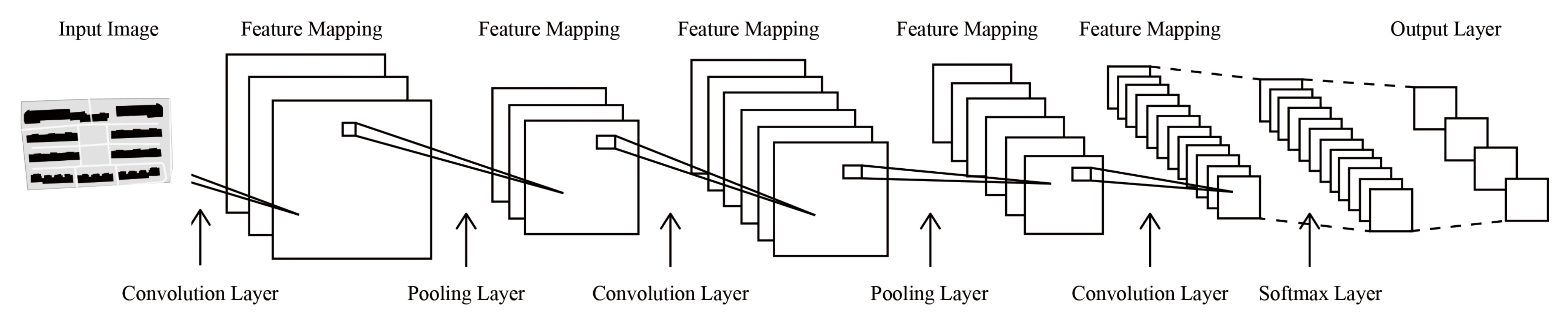 Sustainability 13 06859 g004 Sustainability 13 06859 g004