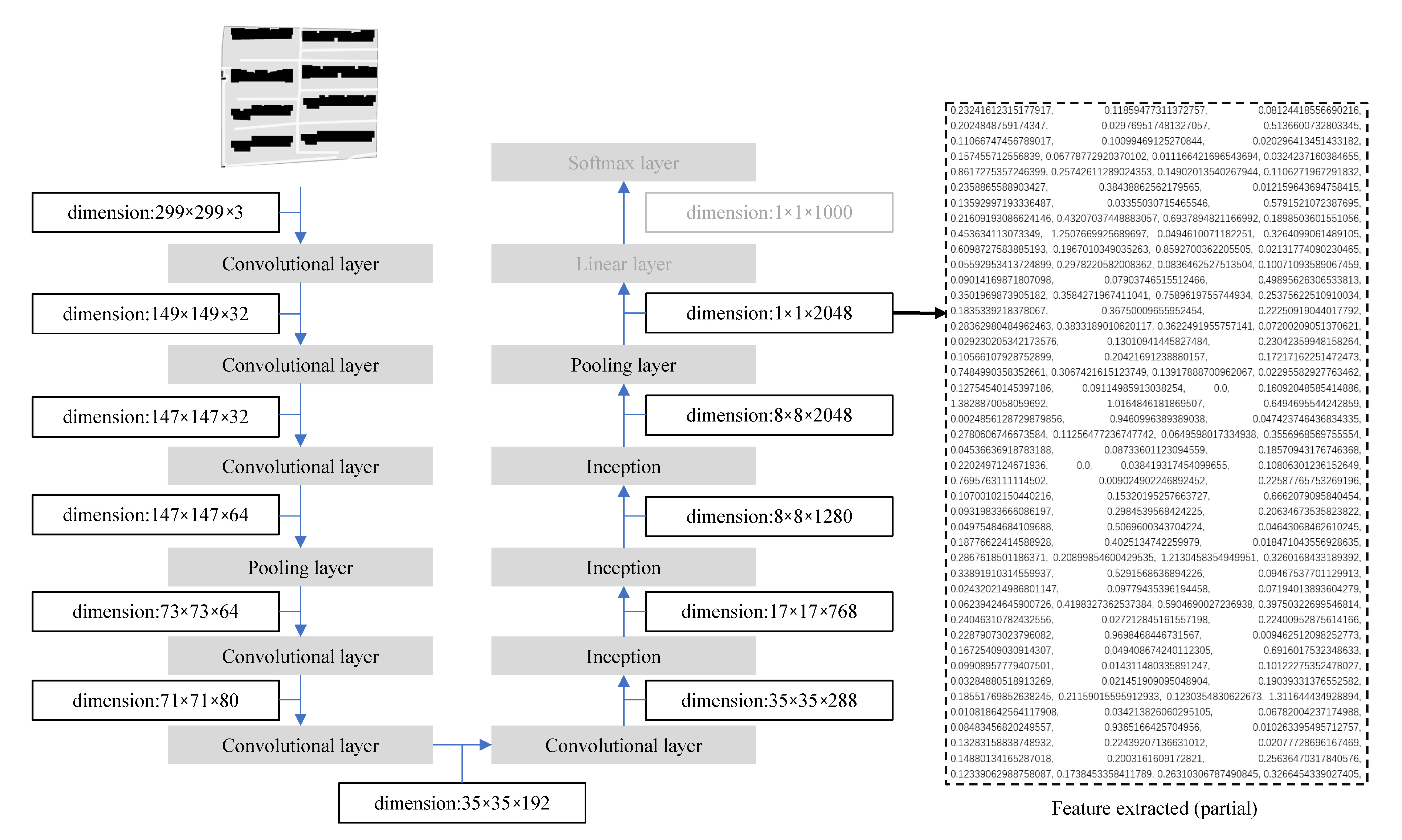 Sustainability 13 06859 g005 Sustainability 13 06859 g005