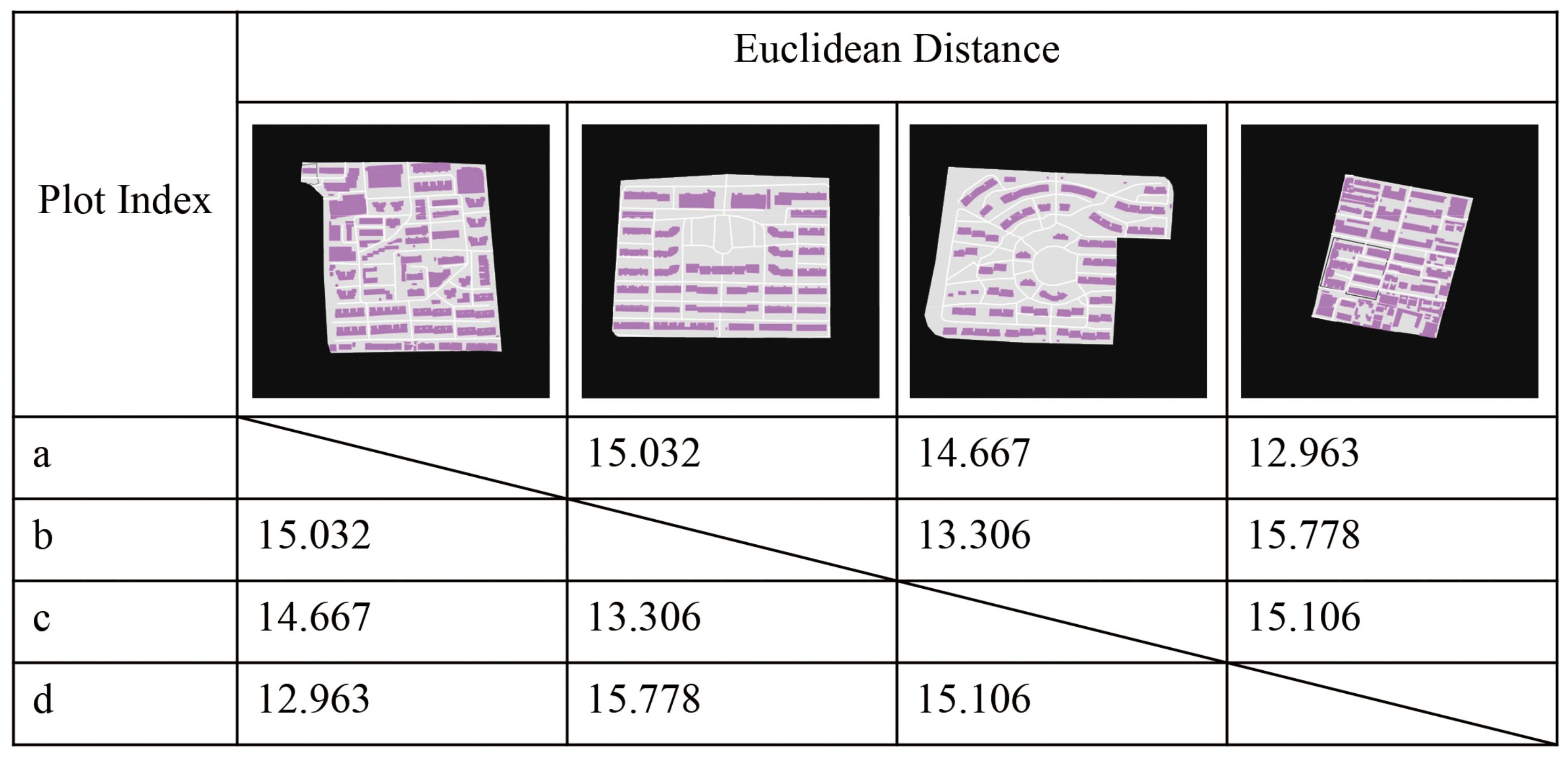 Sustainability 13 06859 g008 Sustainability 13 06859 g008