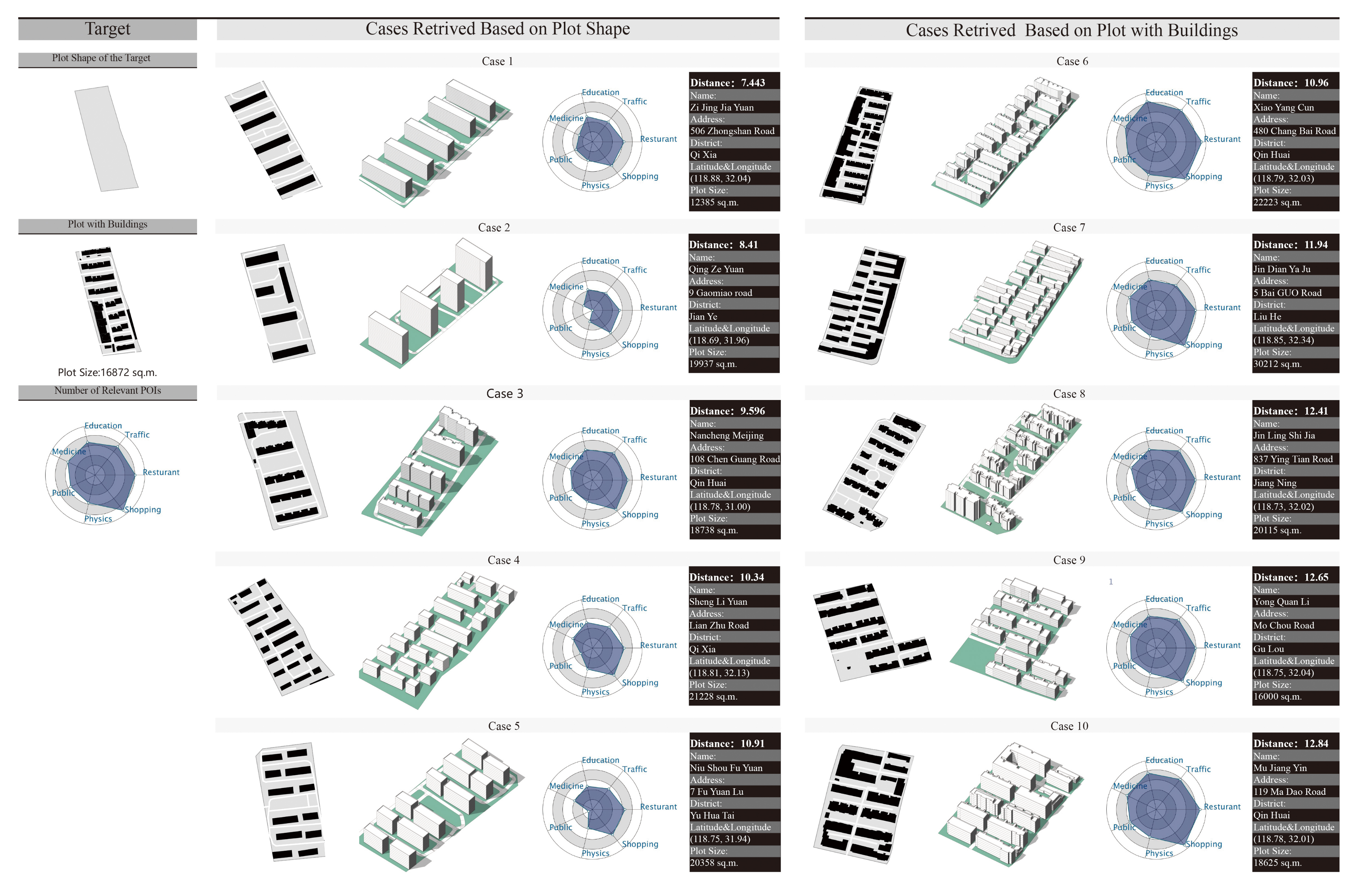 Sustainability 13 06859 g010 Sustainability 13 06859 g010