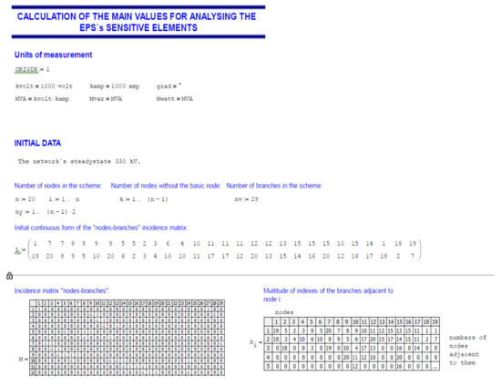 Sustainability 13 06860 g0a1