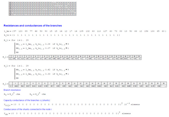 Sustainability 13 06860 g0a2a