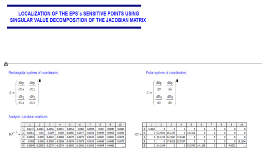 Sustainability 13 06860 g0a4