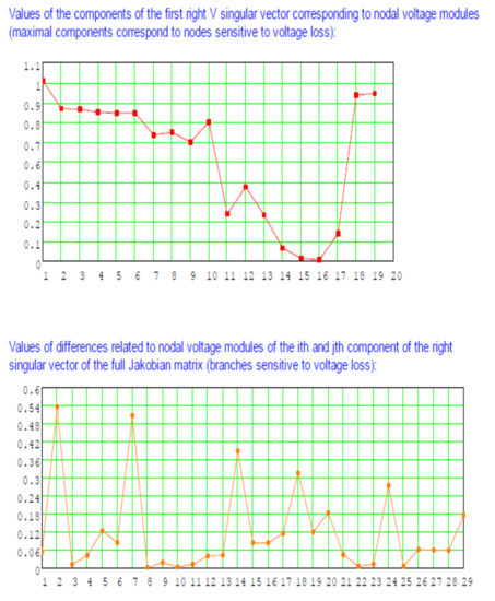 Sustainability 13 06860 g0a5b