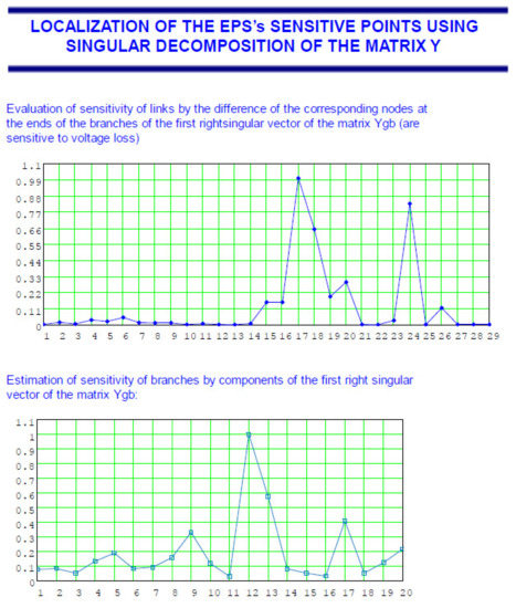 Sustainability 13 06860 g0a6